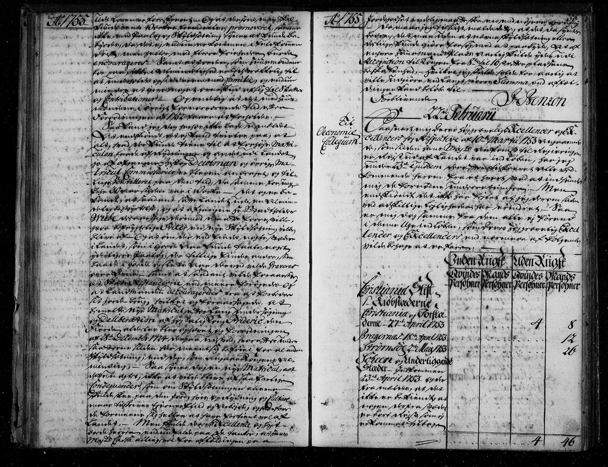 Stattholderembetet 1572-1771, AV/RA-EA-2870/Bf/L0002: Stattholderprotokoll (allmenn kopibok), 1753-1758, p. 55b-56a