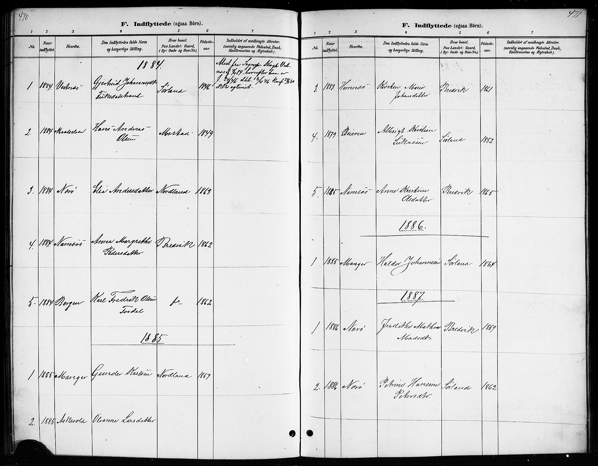 Ministerialprotokoller, klokkerbøker og fødselsregistre - Nordland, AV/SAT-A-1459/807/L0123: Parish register (copy) no. 807C01, 1884-1910, p. 470-471