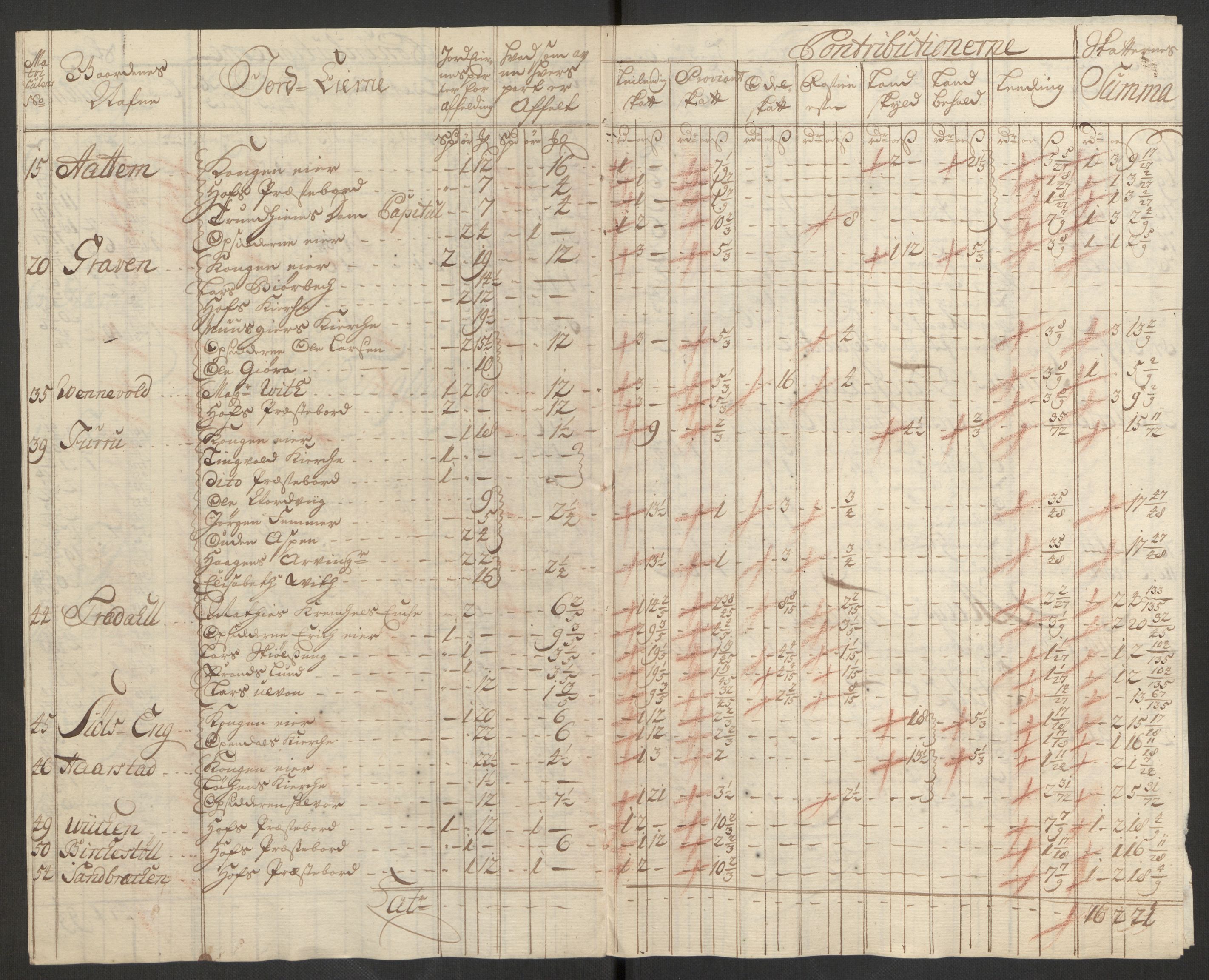 Rentekammeret inntil 1814, Reviderte regnskaper, Fogderegnskap, RA/EA-4092/R56/L3759: Fogderegnskap Nordmøre, 1726, p. 269