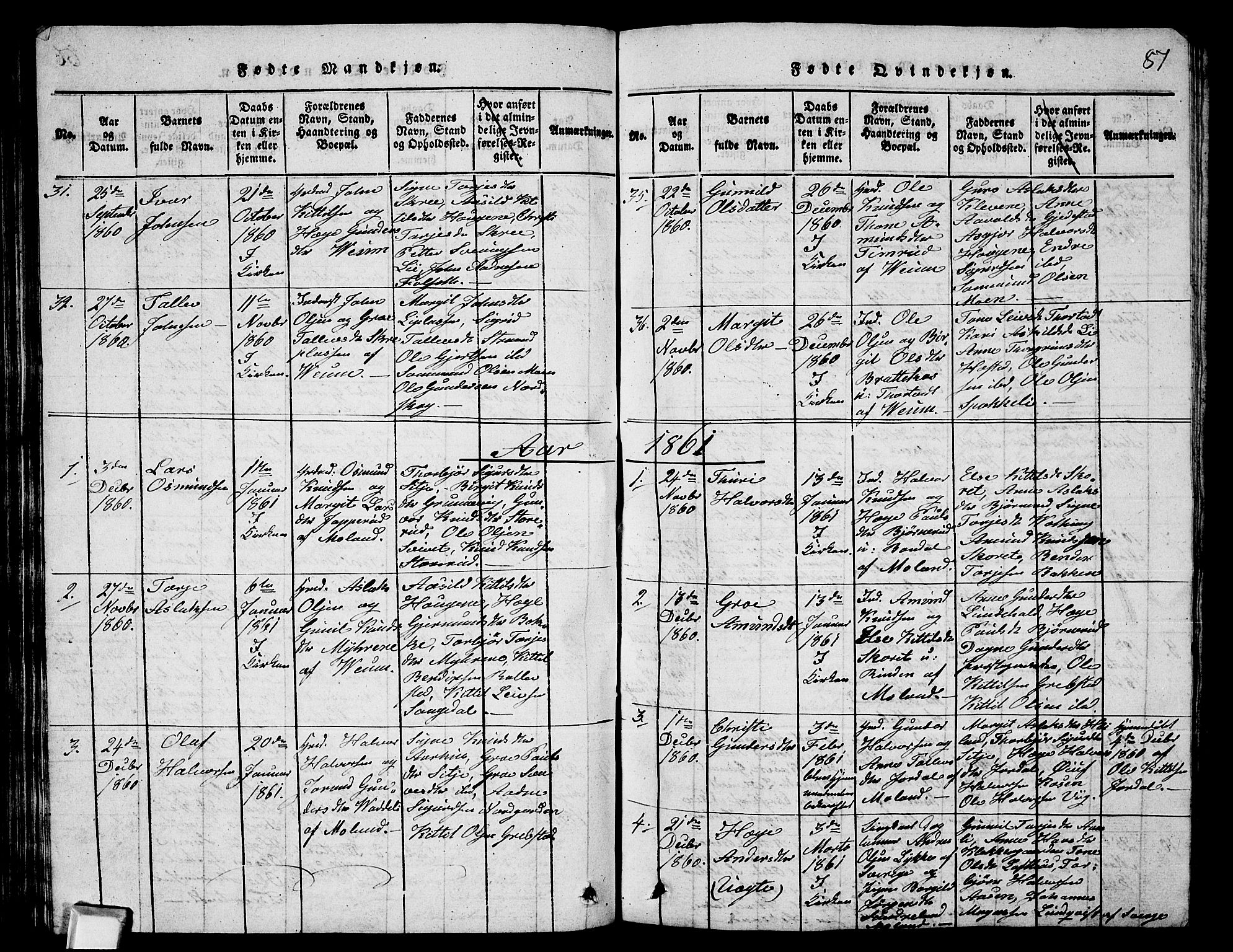 Fyresdal kirkebøker, SAKO/A-263/G/Ga/L0003: Parish register (copy) no. I 3, 1815-1863, p. 87