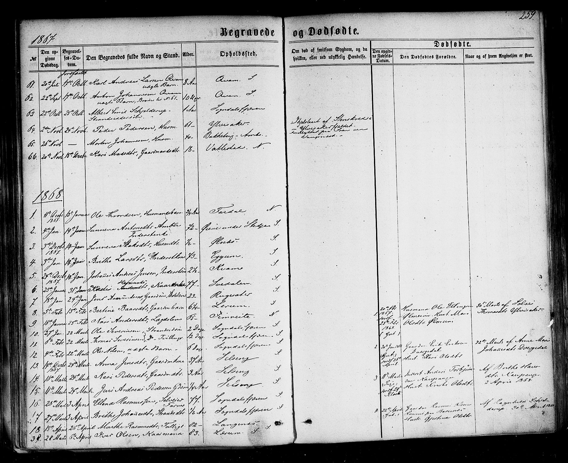 Sogndal sokneprestembete, SAB/A-81301/H/Haa/Haaa/L0013: Parish register (official) no. A 13, 1859-1877, p. 259