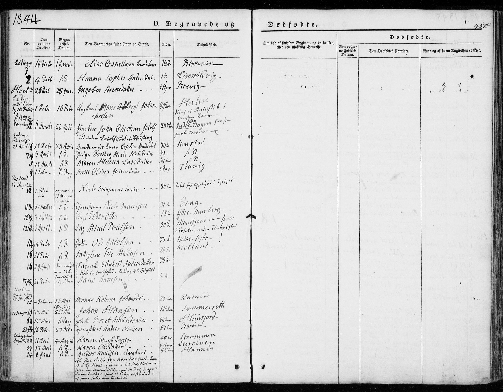 Ministerialprotokoller, klokkerbøker og fødselsregistre - Nordland, AV/SAT-A-1459/872/L1033: Parish register (official) no. 872A08, 1840-1863, p. 450