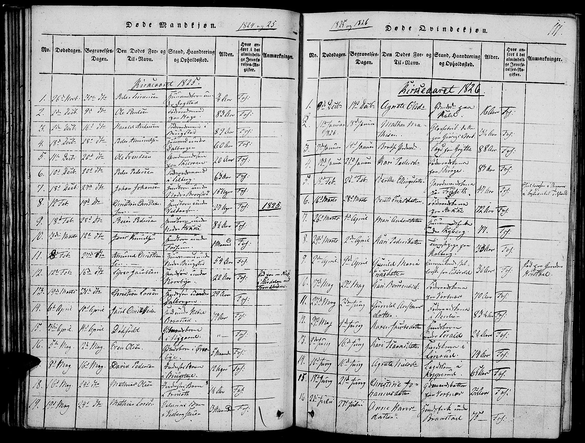 Vardal prestekontor, SAH/PREST-100/H/Ha/Haa/L0004: Parish register (official) no. 4, 1814-1831, p. 111