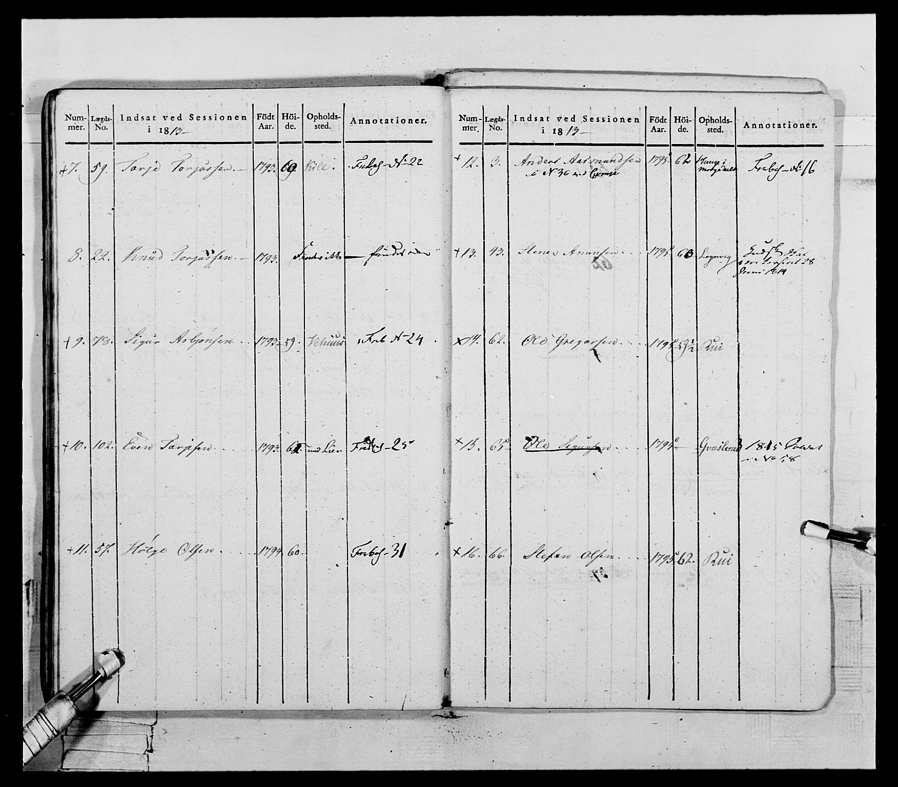 Generalitets- og kommissariatskollegiet, Det kongelige norske kommissariatskollegium, AV/RA-EA-5420/E/Eh/L0118: Telemarkske nasjonale infanteriregiment, 1814, p. 193