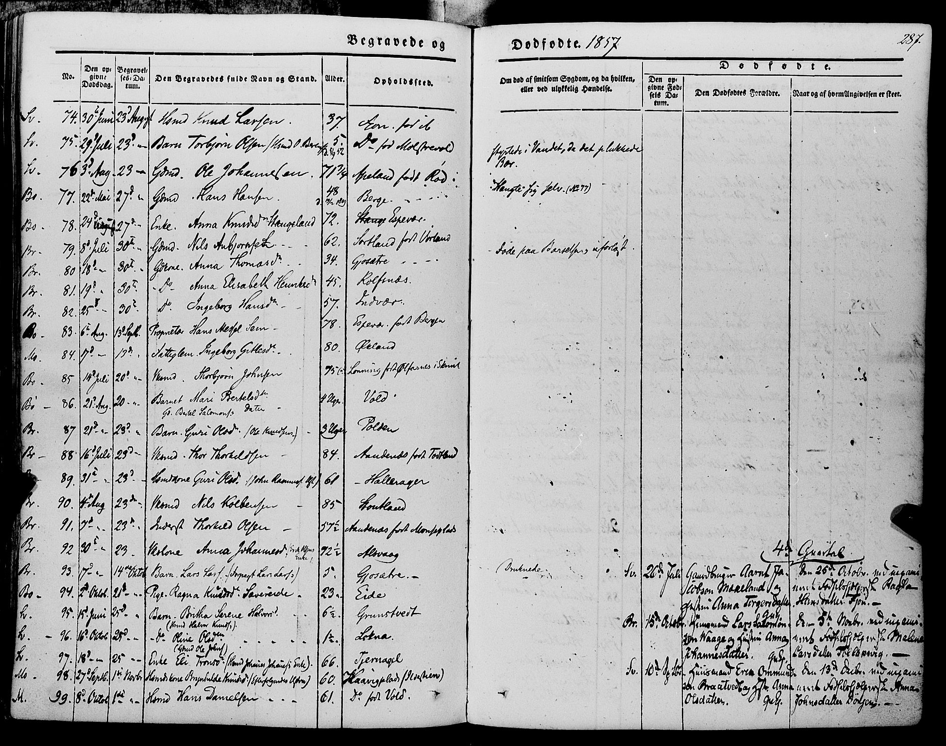 Finnås sokneprestembete, AV/SAB-A-99925/H/Ha/Haa/Haaa/L0007: Parish register (official) no. A 7, 1850-1862, p. 287