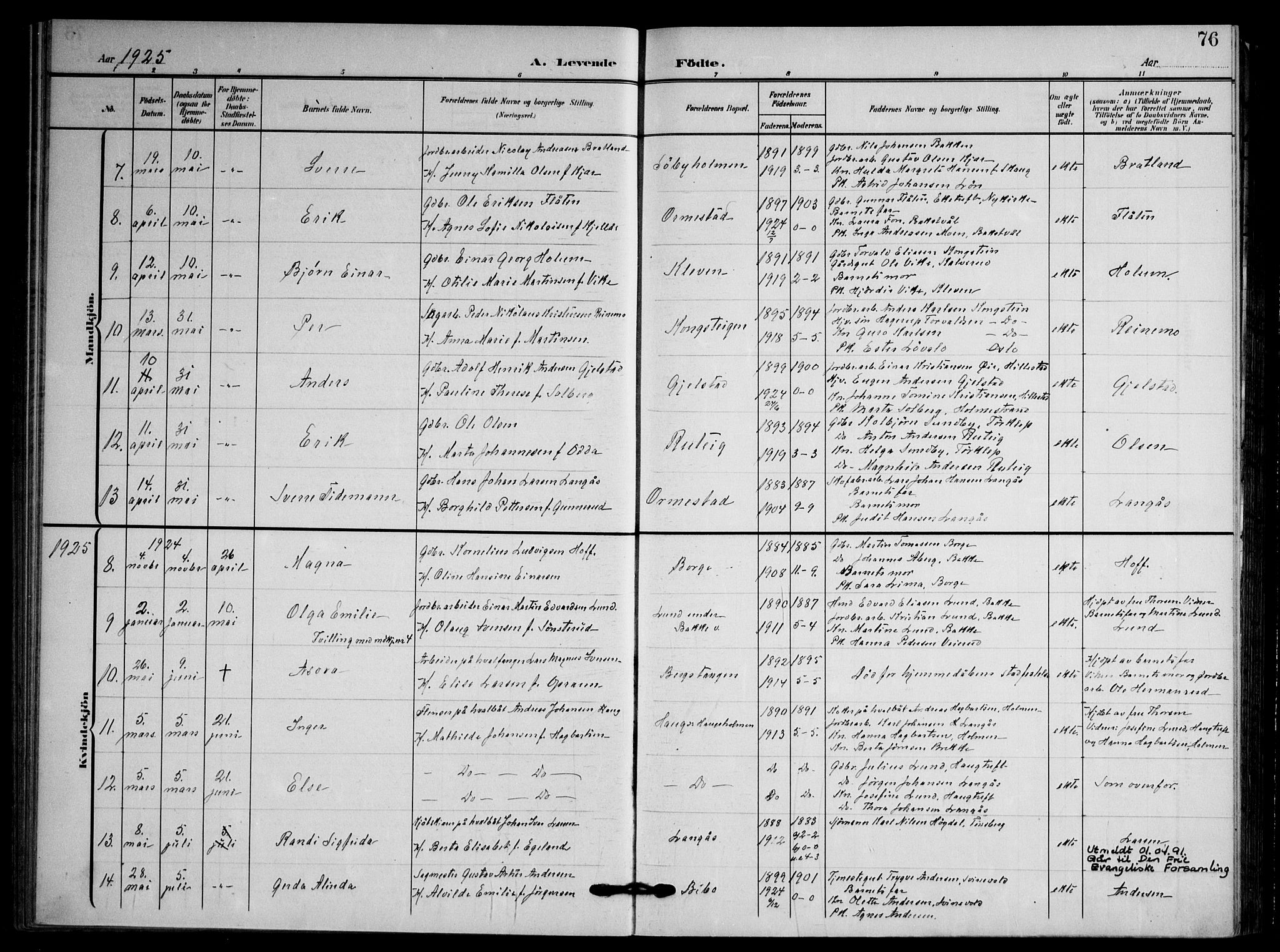 Våle kirkebøker, SAKO/A-334/F/Fa/L0012: Parish register (official) no. I 12, 1907-1934, p. 76