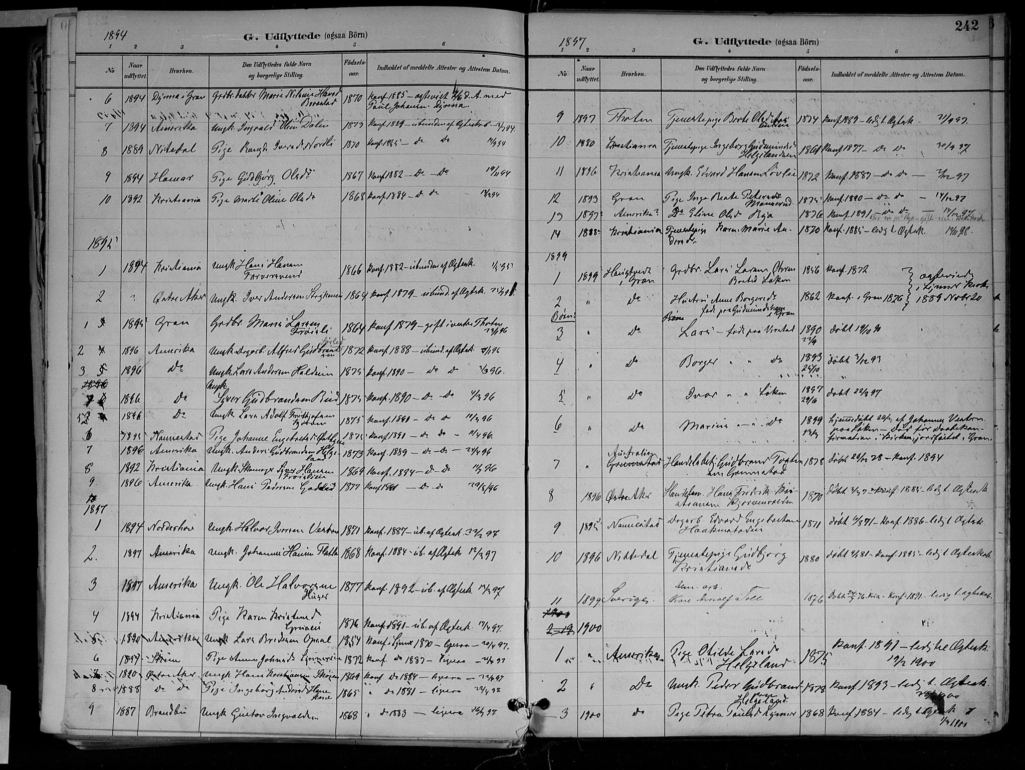 Jevnaker prestekontor, SAH/PREST-116/H/Ha/Haa/L0010: Parish register (official) no. 10, 1891-1906, p. 242