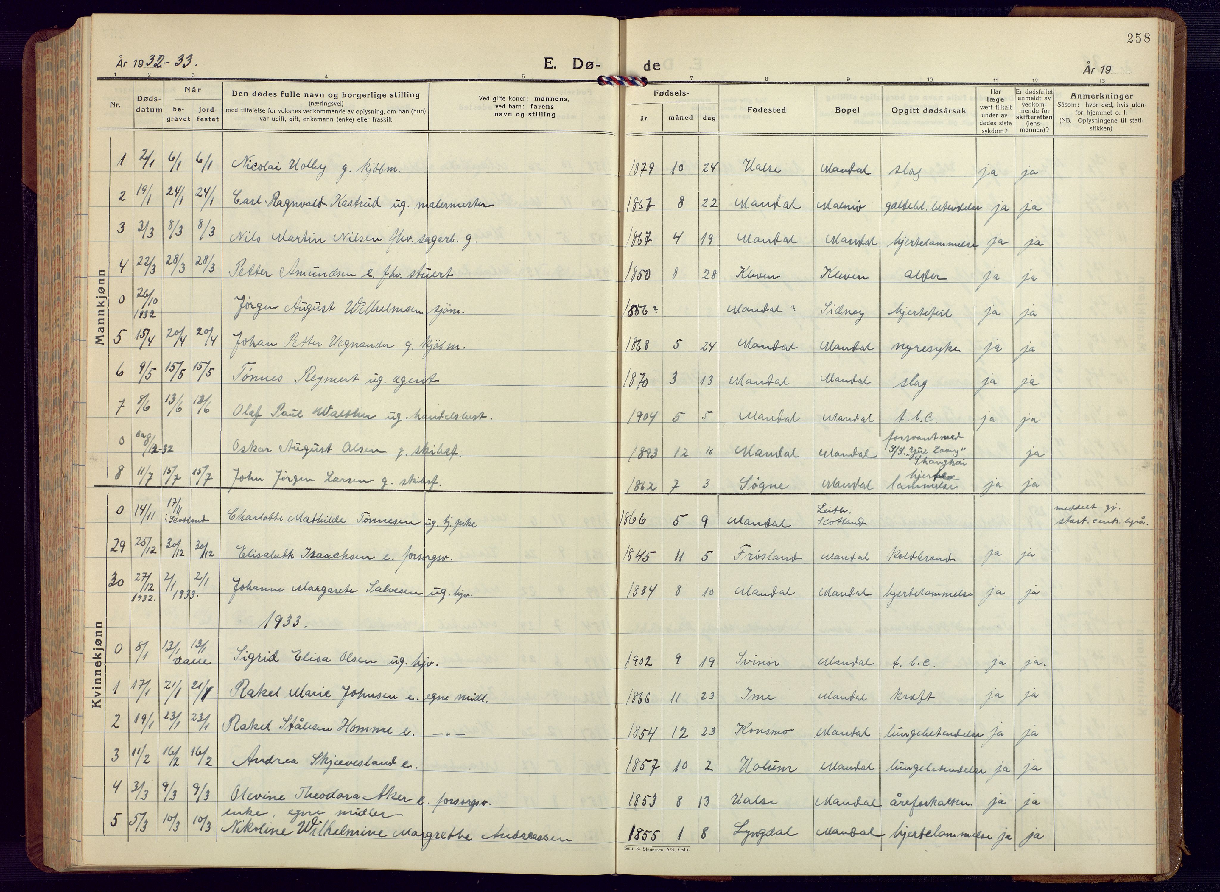 Mandal sokneprestkontor, AV/SAK-1111-0030/F/Fb/Fbc/L0002: Parish register (copy) no. B 2, 1931-1949, p. 258