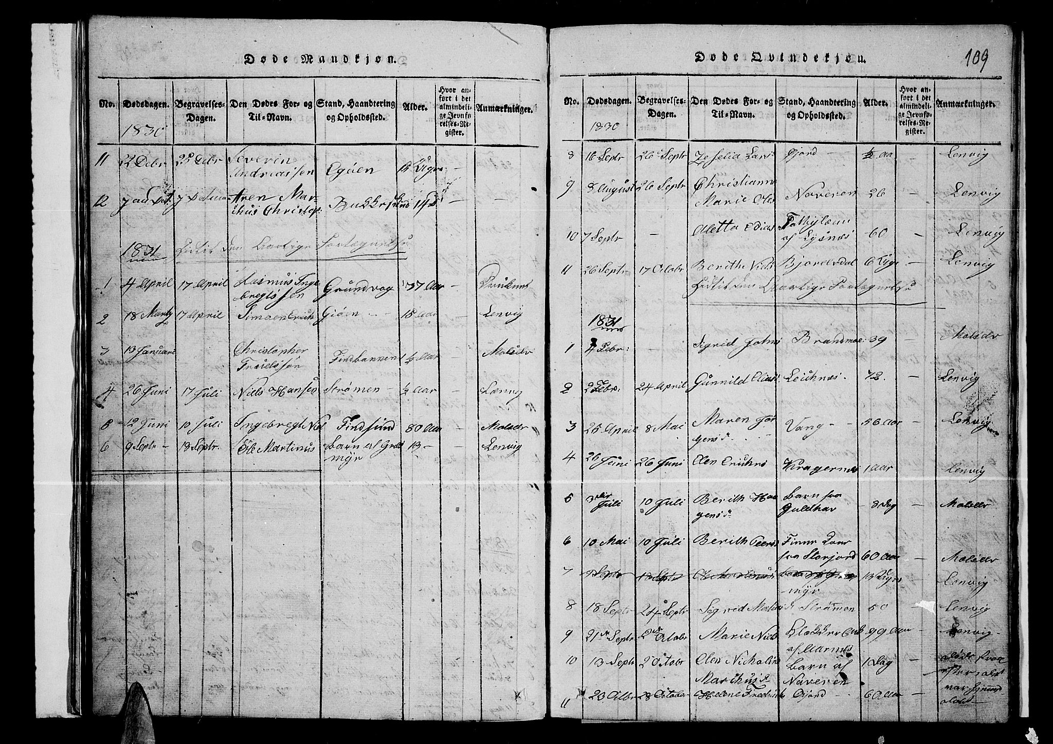 Lenvik sokneprestembete, AV/SATØ-S-1310/H/Ha/Hab/L0001klokker: Parish register (copy) no. 1, 1822-1837, p. 109