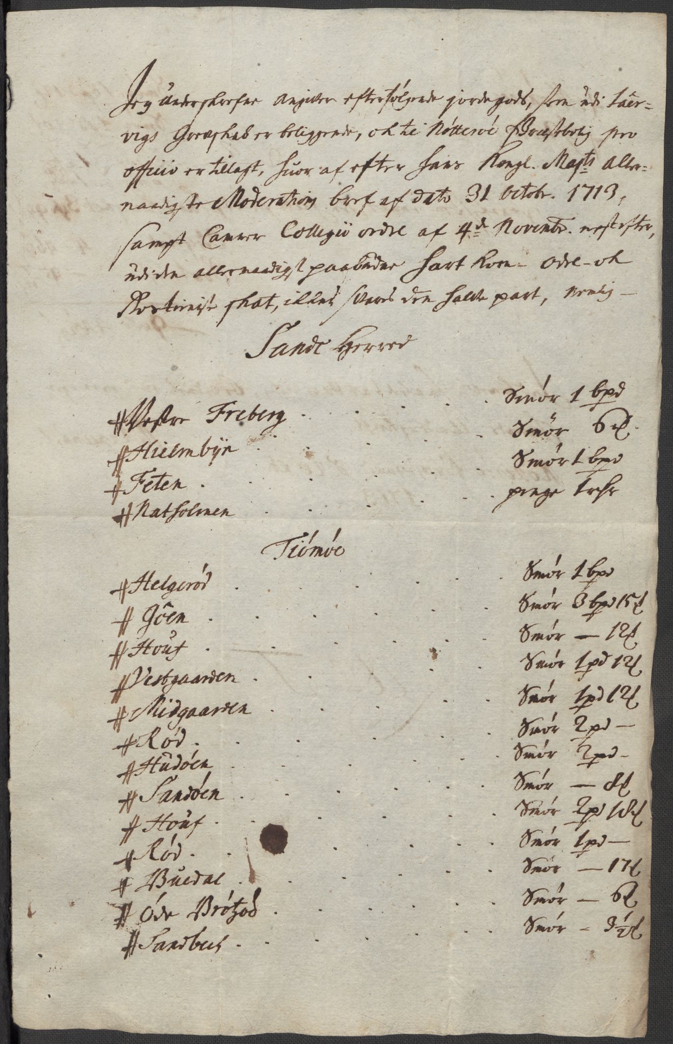 Rentekammeret inntil 1814, Reviderte regnskaper, Fogderegnskap, AV/RA-EA-4092/R33/L1985: Fogderegnskap Larvik grevskap, 1713, p. 271