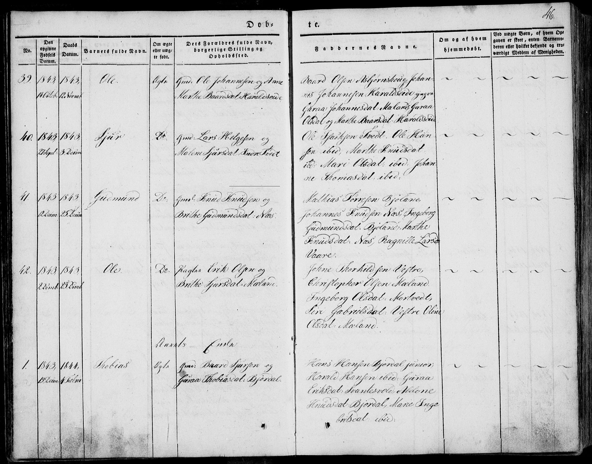 Skjold sokneprestkontor, AV/SAST-A-101847/H/Ha/Haa/L0006: Parish register (official) no. A 6.1, 1835-1858, p. 46