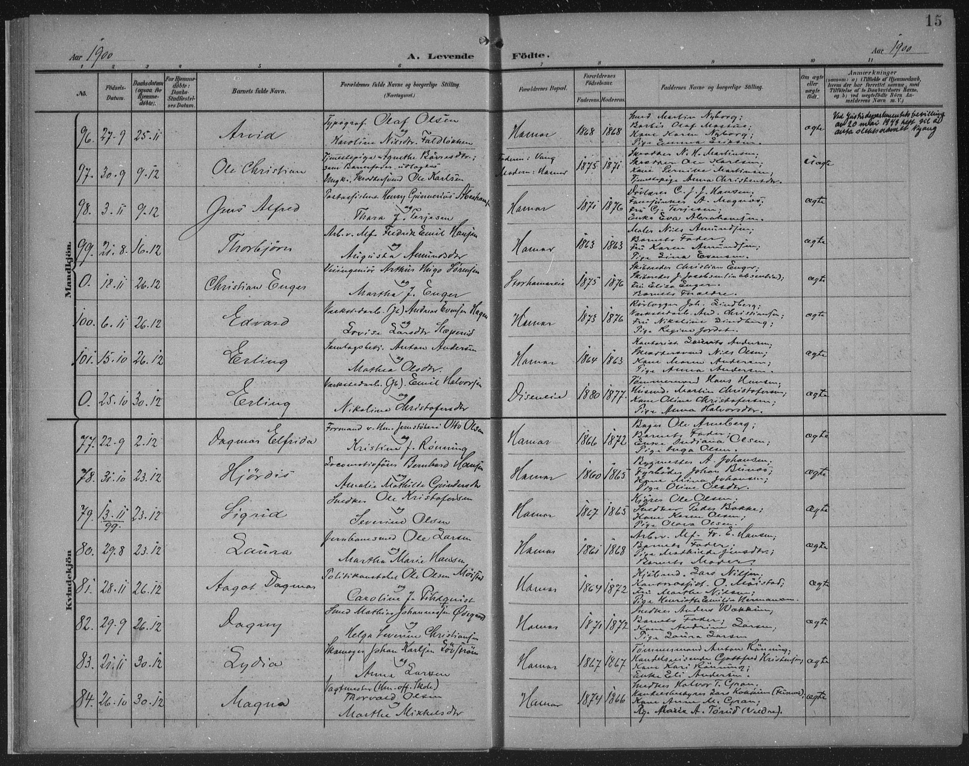 Hamar prestekontor, AV/SAH-DOMPH-002/H/Ha/Haa/L0001: Parish register (official) no. 1, 1900-1914, p. 15