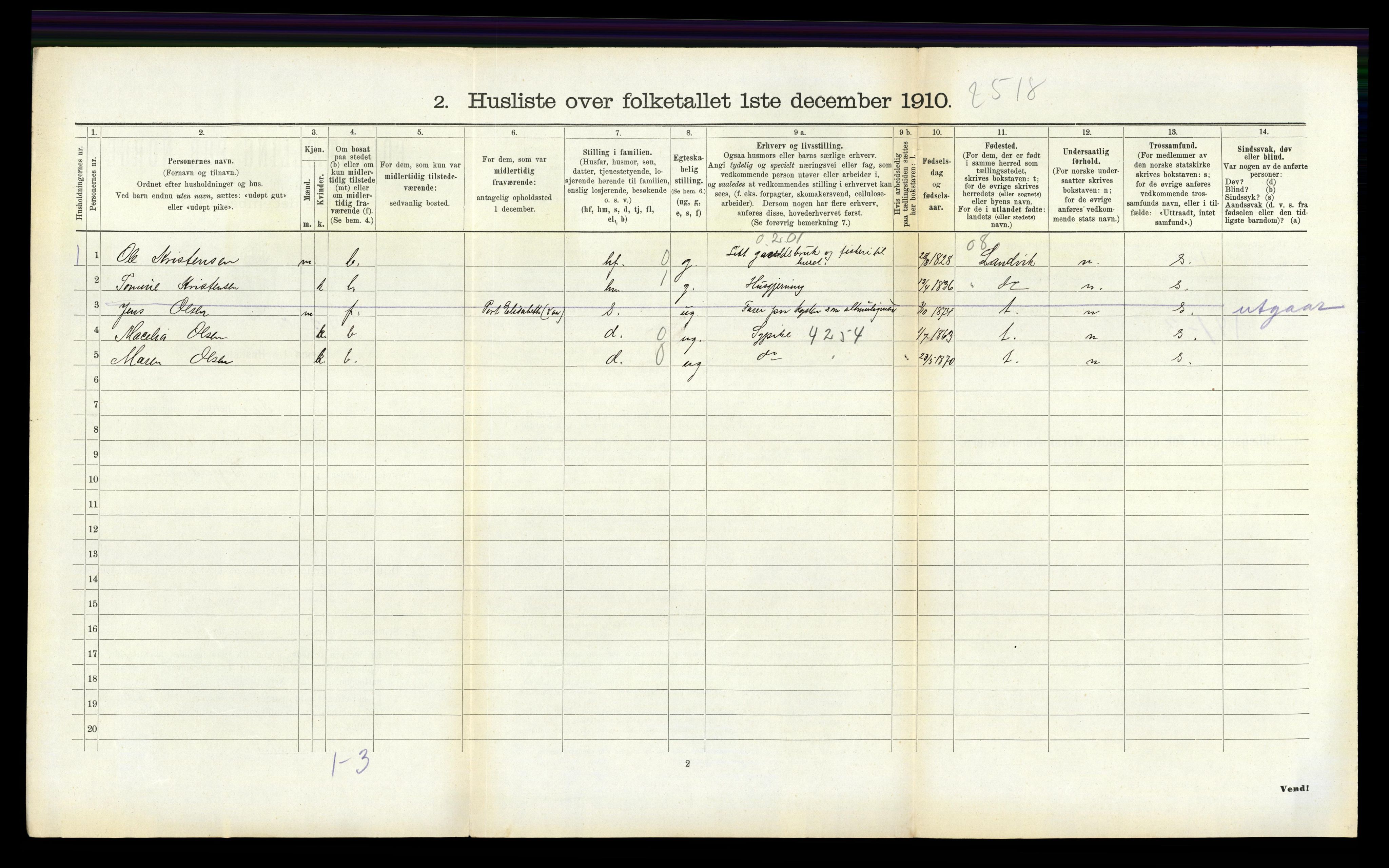 RA, 1910 census for Fjære, 1910, p. 252