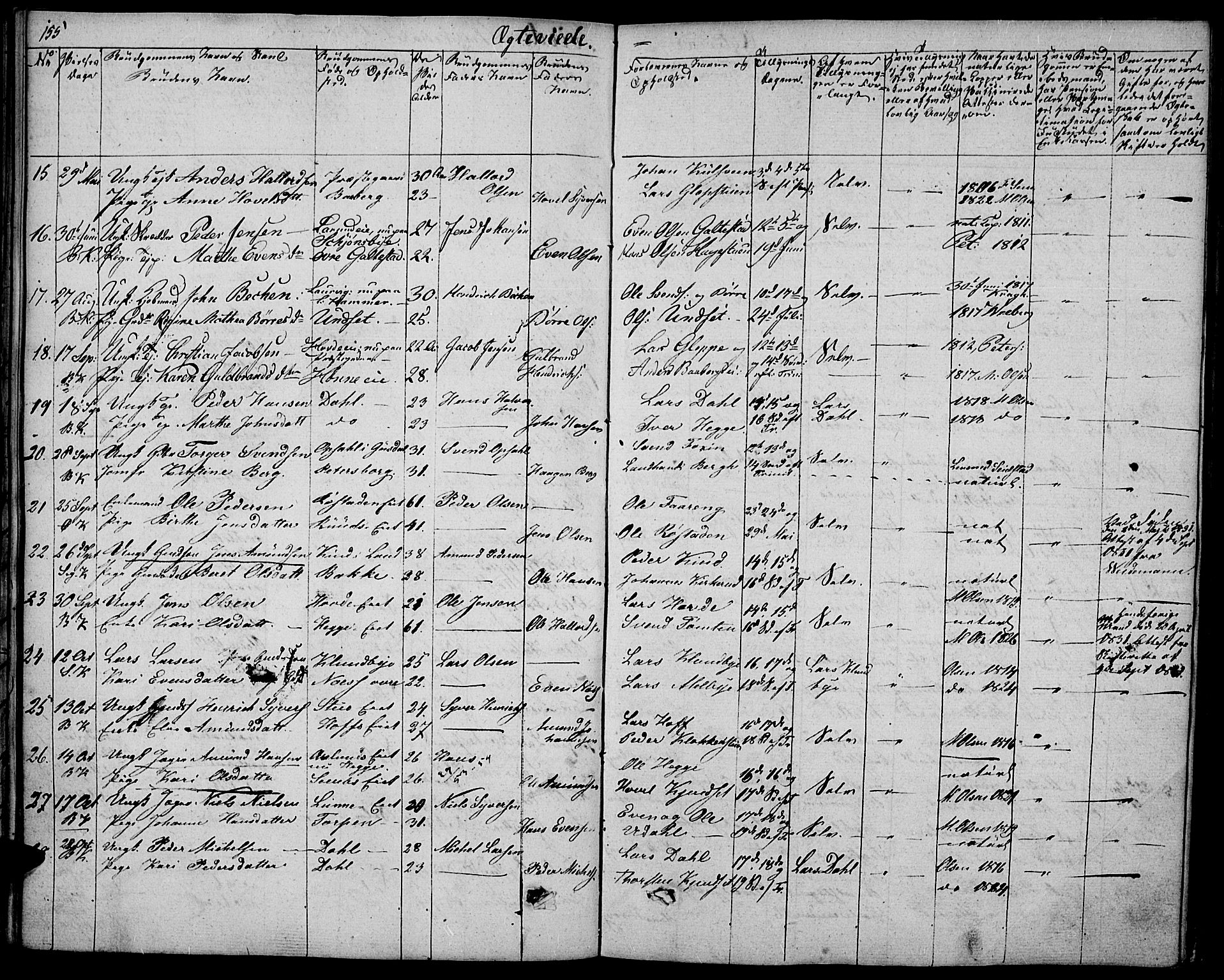 Biri prestekontor, SAH/PREST-096/H/Ha/Haa/L0004: Parish register (official) no. 4, 1829-1842, p. 155