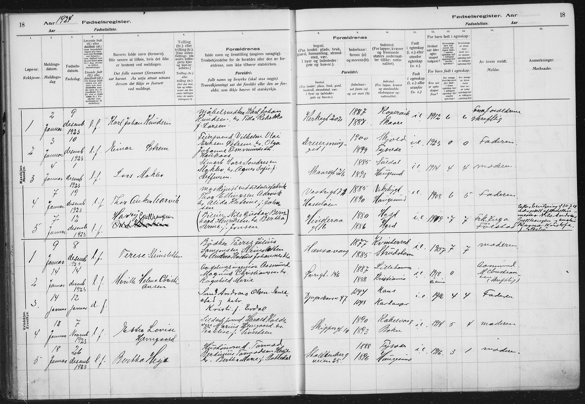 Haugesund sokneprestkontor, SAST/A -101863/I/Id/L0005: Birth register no. 3, 1923-1929, p. 18