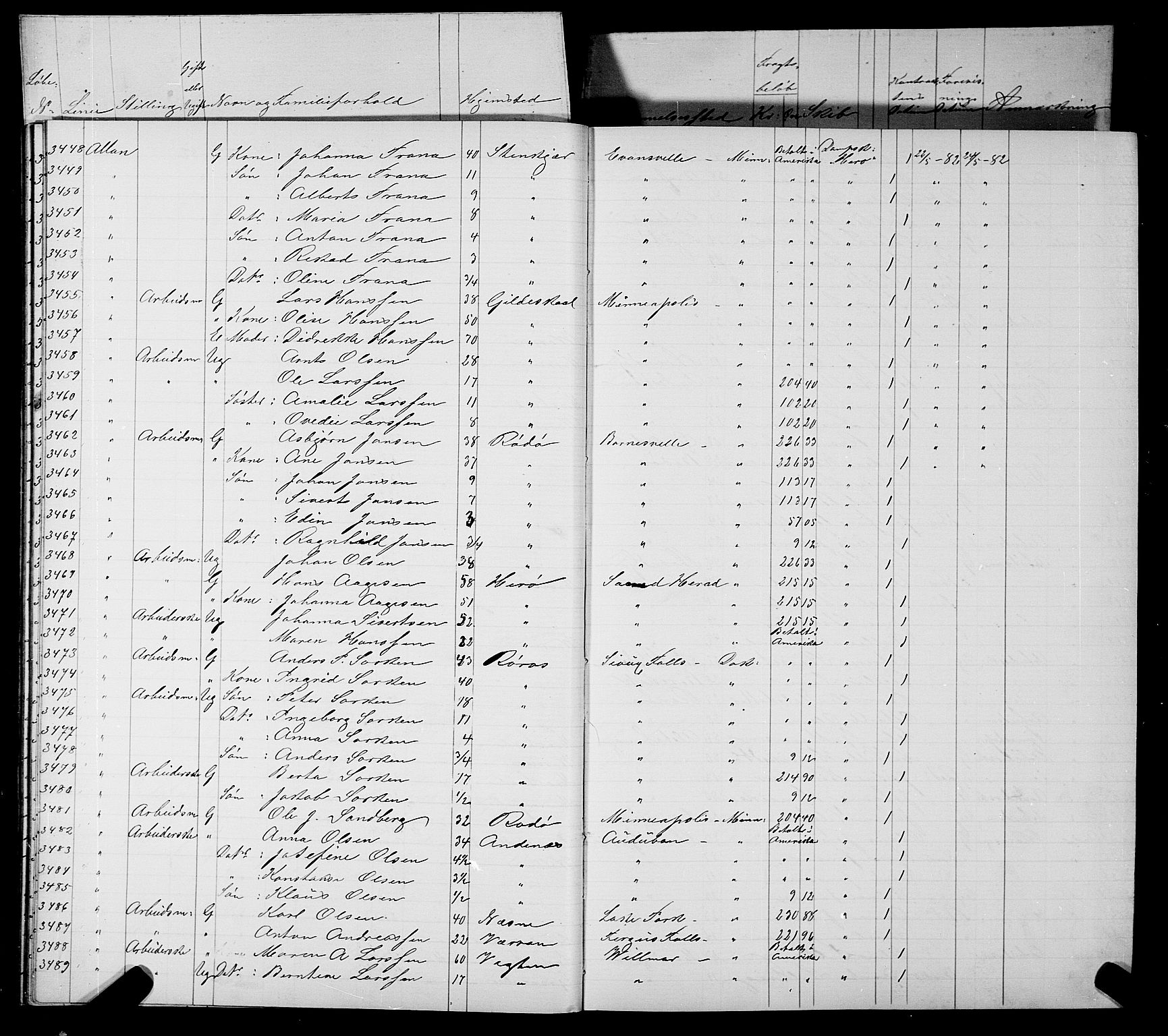 Trondheim politikammer, AV/SAT-A-1887/1/32/L0006: Emigrantprotokoll VI, 1882-1885