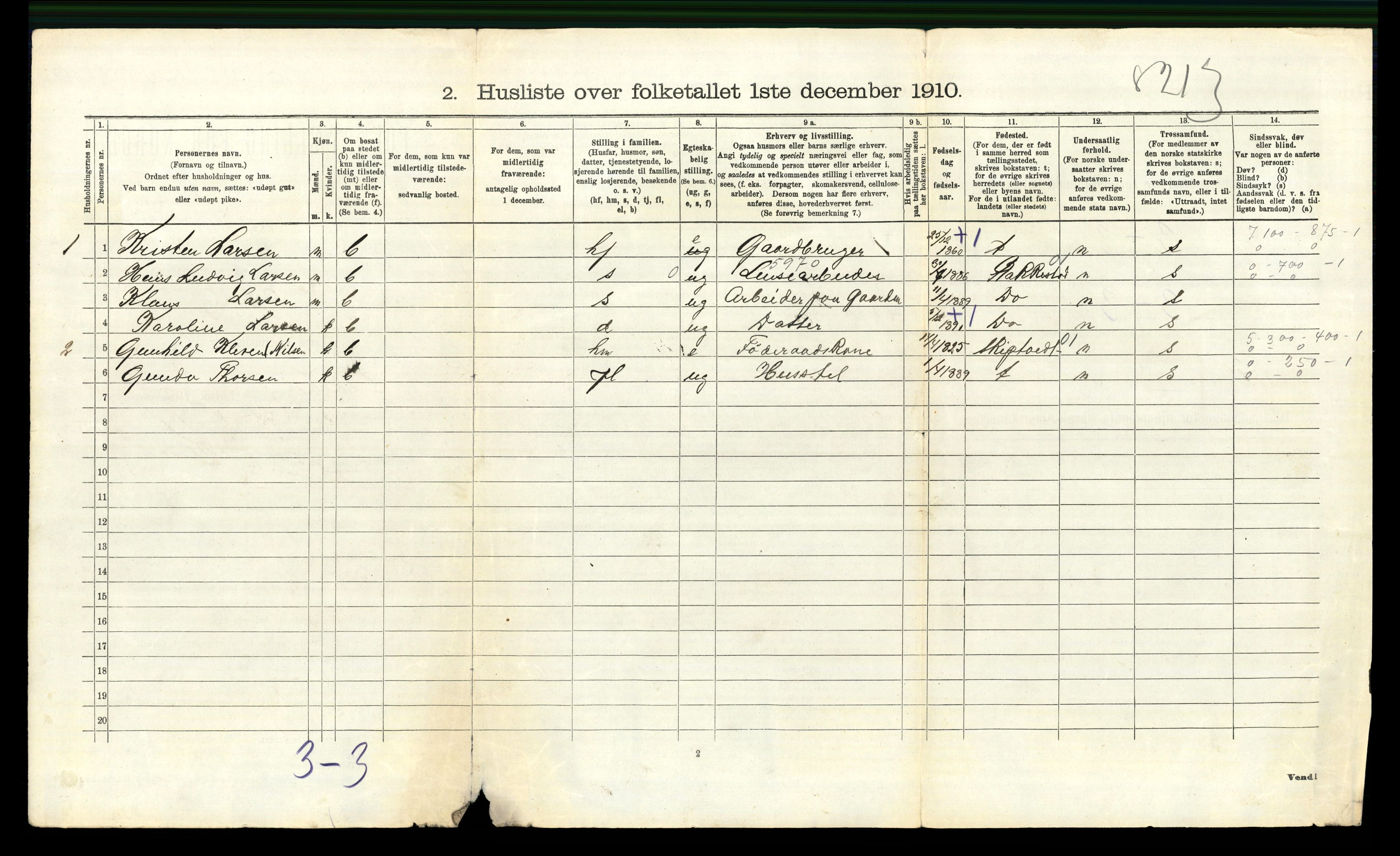 RA, 1910 census for Eidsberg, 1910, p. 1077