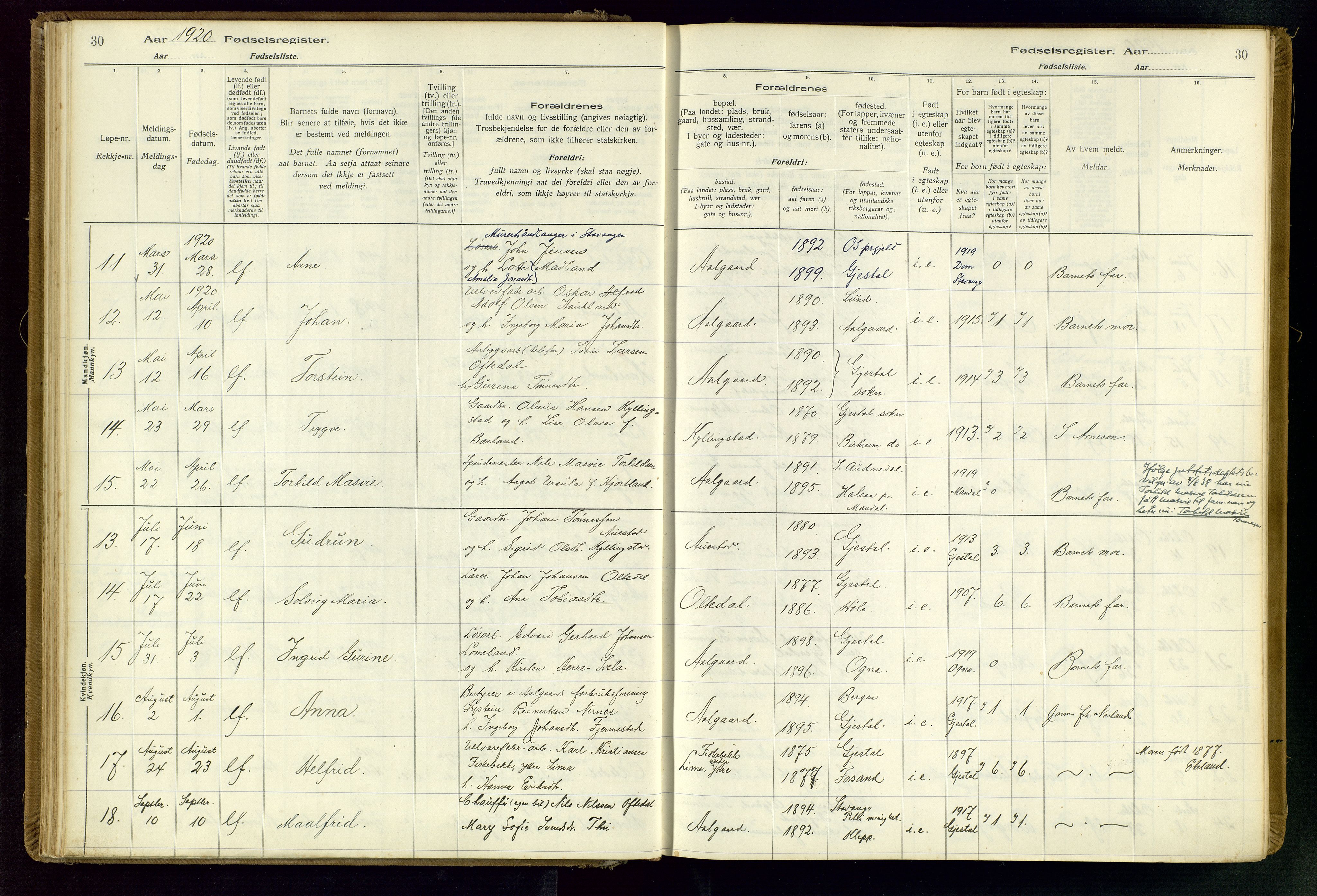 Gjesdal sokneprestkontor, AV/SAST-A-101796/002/O/L0001: Birth register no. 1, 1916-1949, p. 30