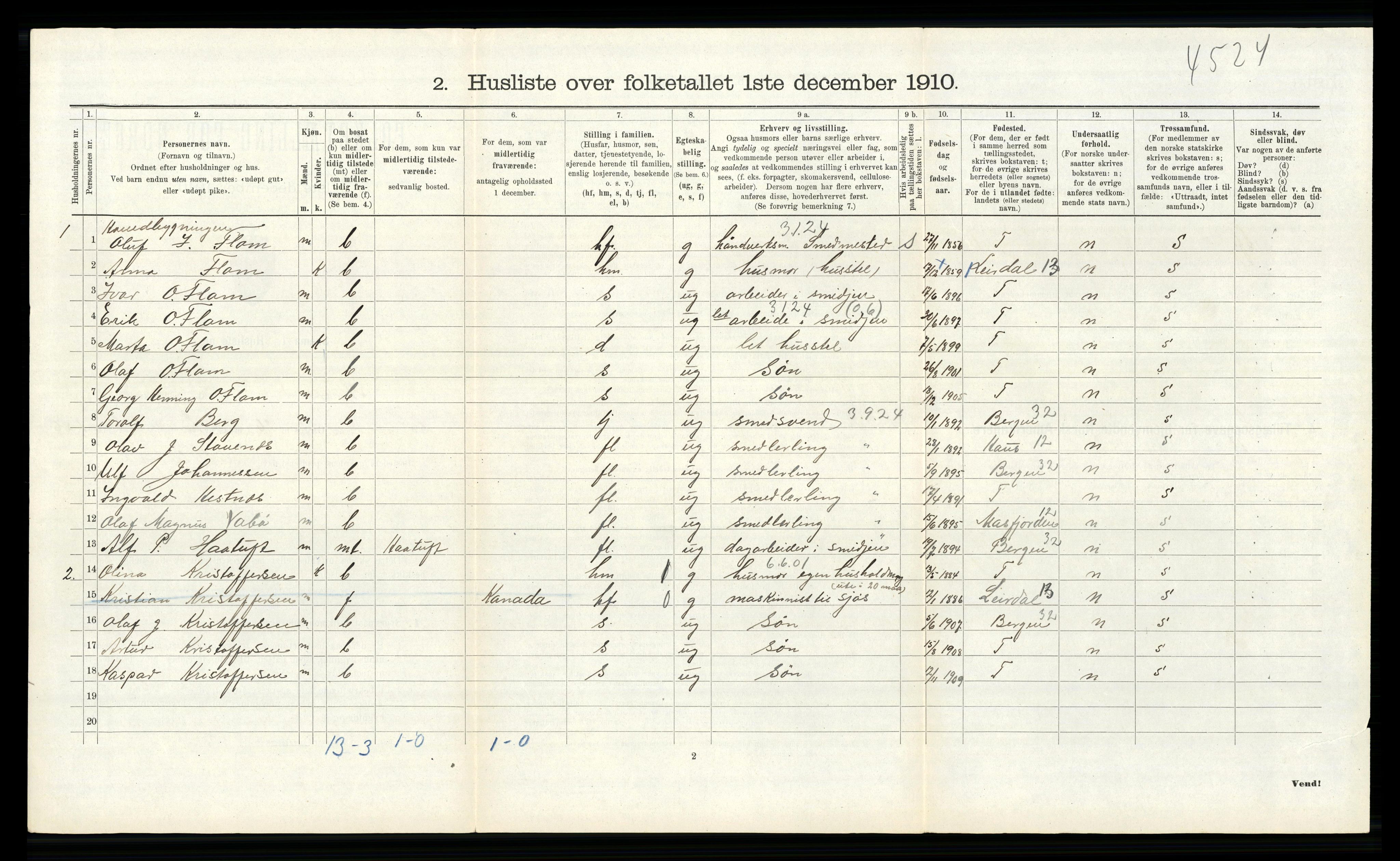 RA, 1910 census for Alversund, 1910, p. 451
