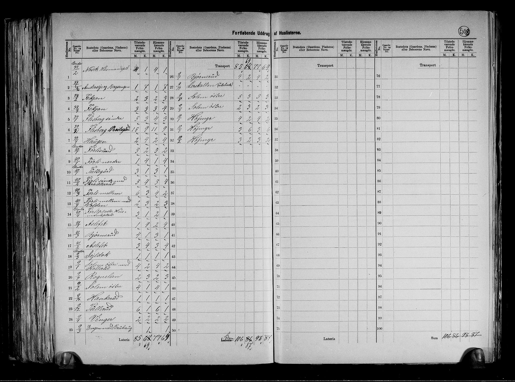 RA, 1891 census for 0631 Flesberg, 1891, p. 13
