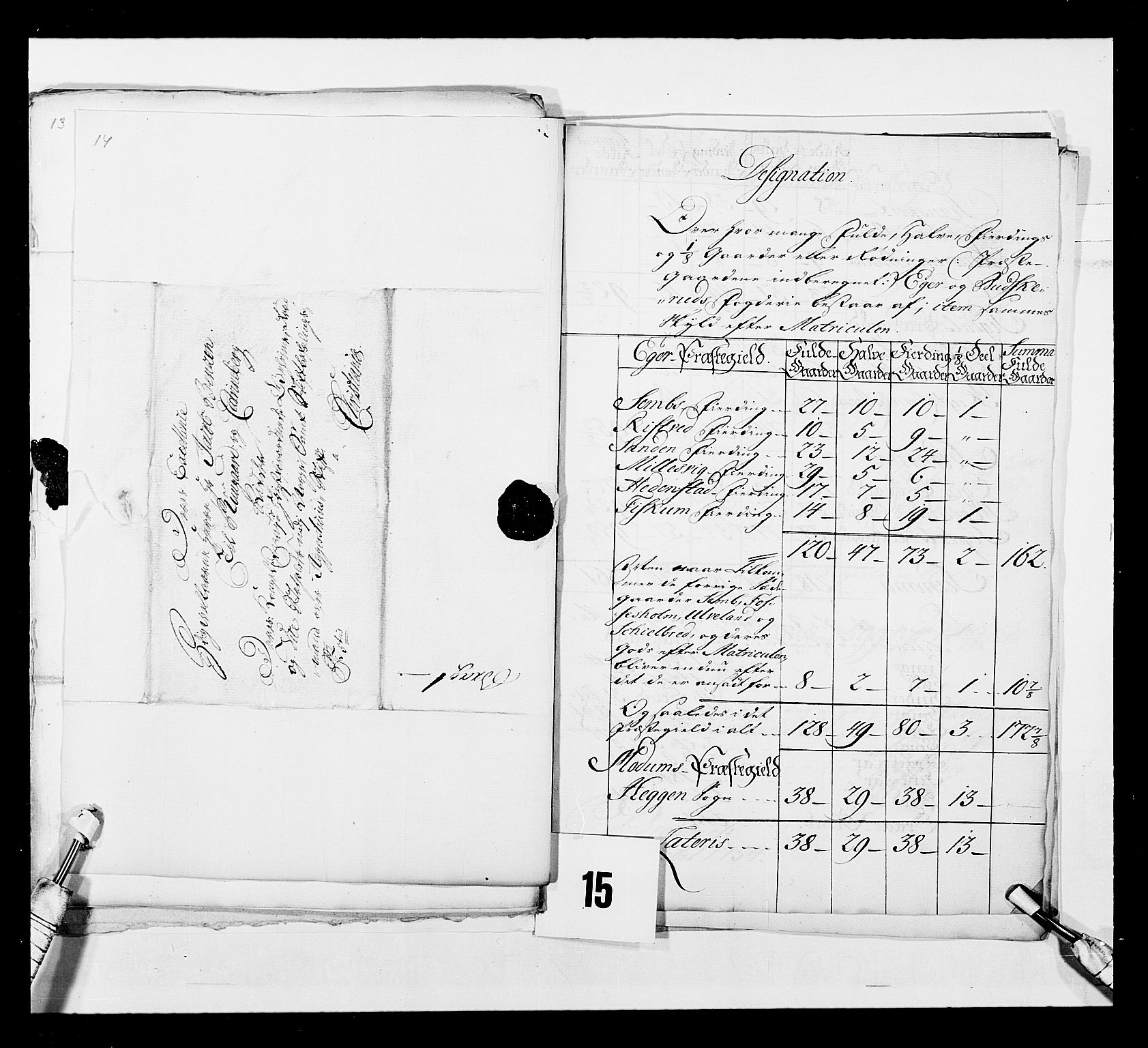 Stattholderembetet 1572-1771, AV/RA-EA-2870/Ek/L0044/0001: Forskjellig 1726-1754 og u. d.: / Forskjellige jordebøker o.l., 1726-1754, p. 67