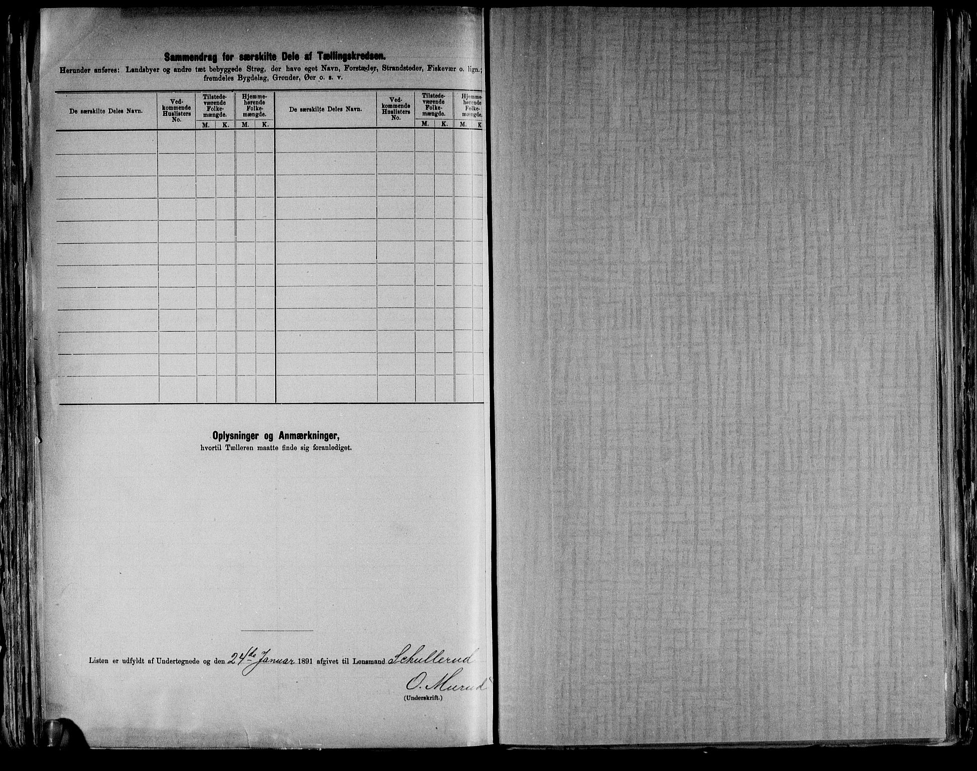 RA, 1891 census for 0415 Løten, 1891, p. 38