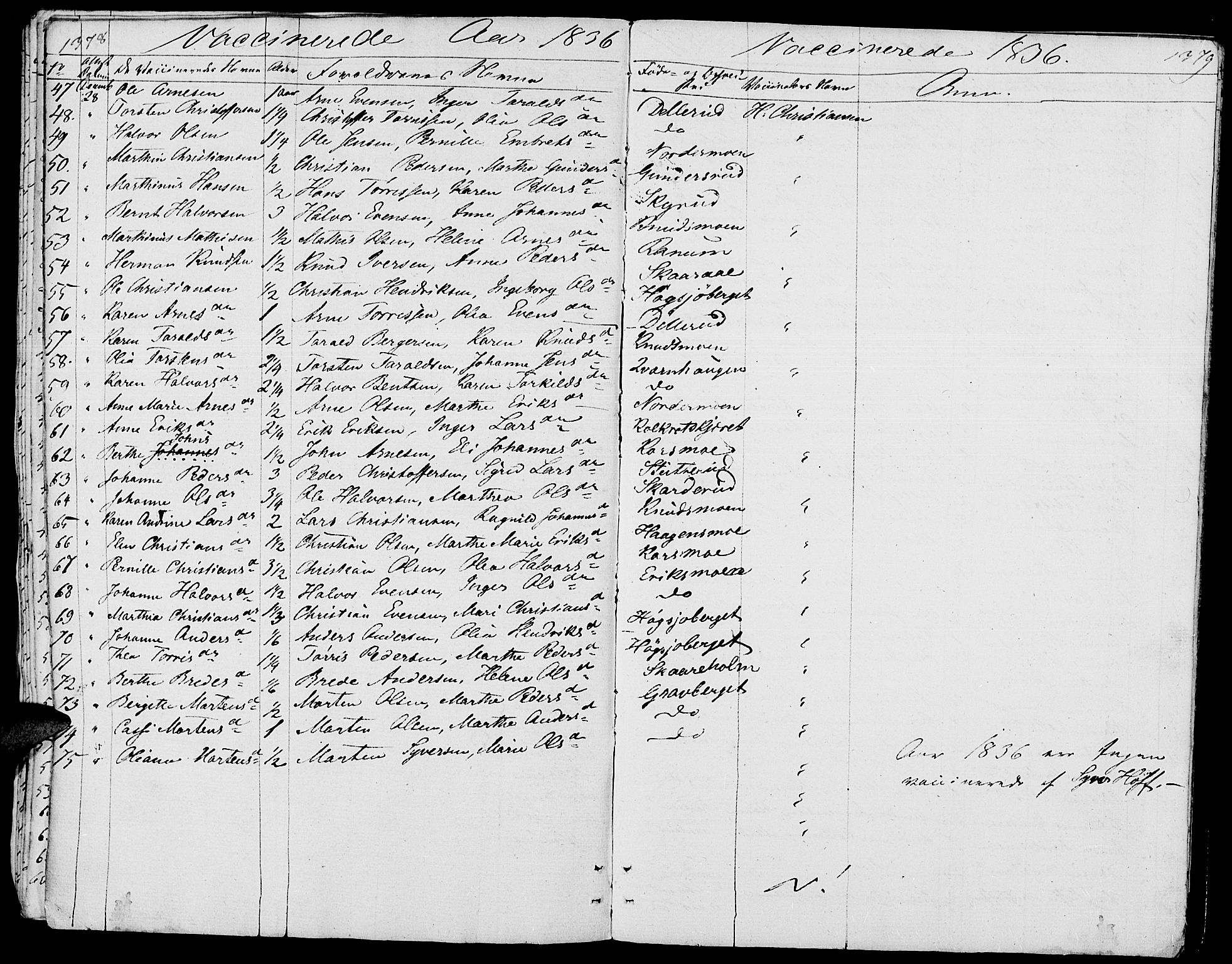 Hof prestekontor, SAH/PREST-038/H/Ha/Haa/L0006: Parish register (official) no. 6, 1822-1841, p. 1378-1379