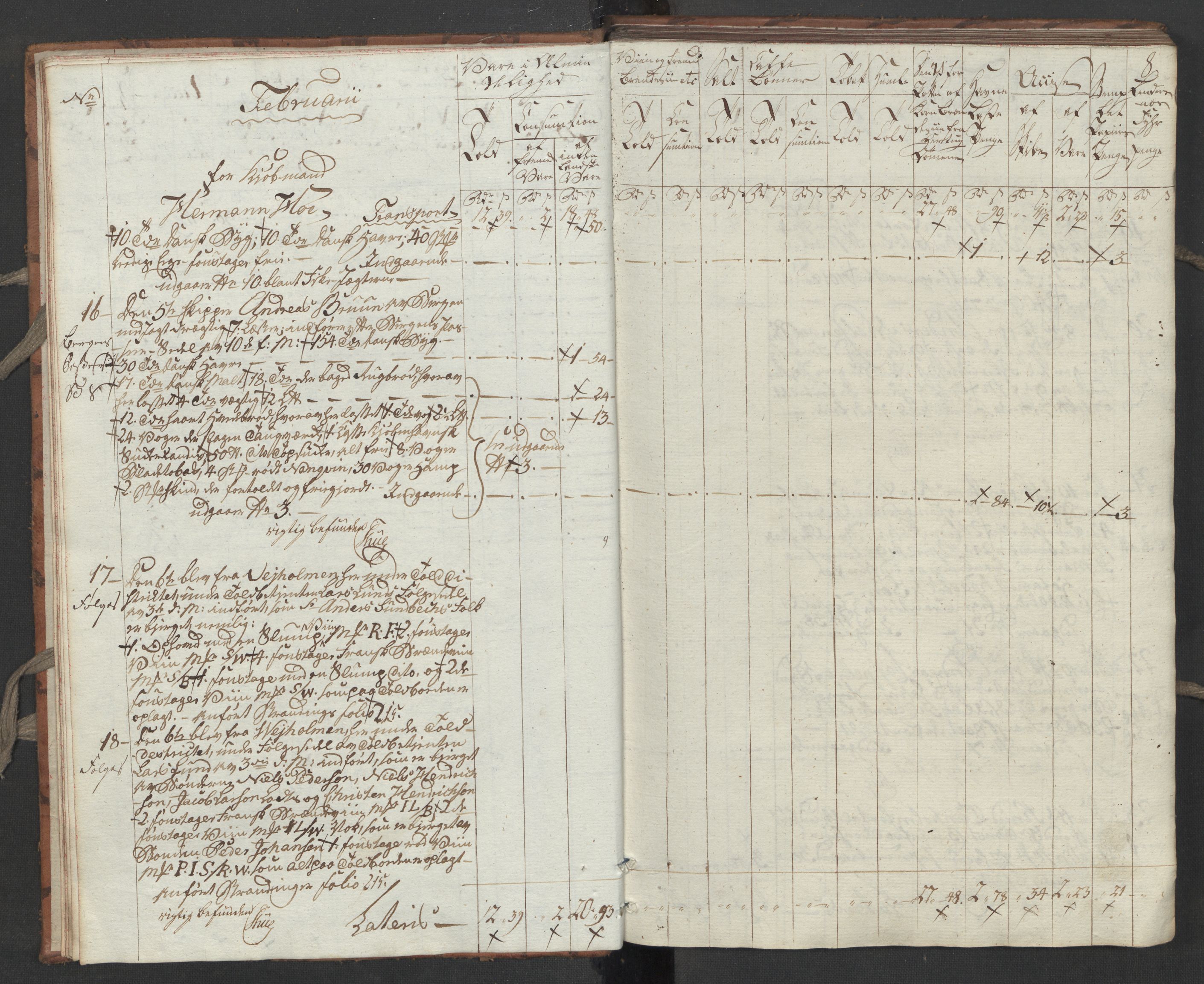 Generaltollkammeret, tollregnskaper, AV/RA-EA-5490/R32/L0051/0001: Tollregnskaper Kristiansund / Tollbok, 1794, p. 7b-8a