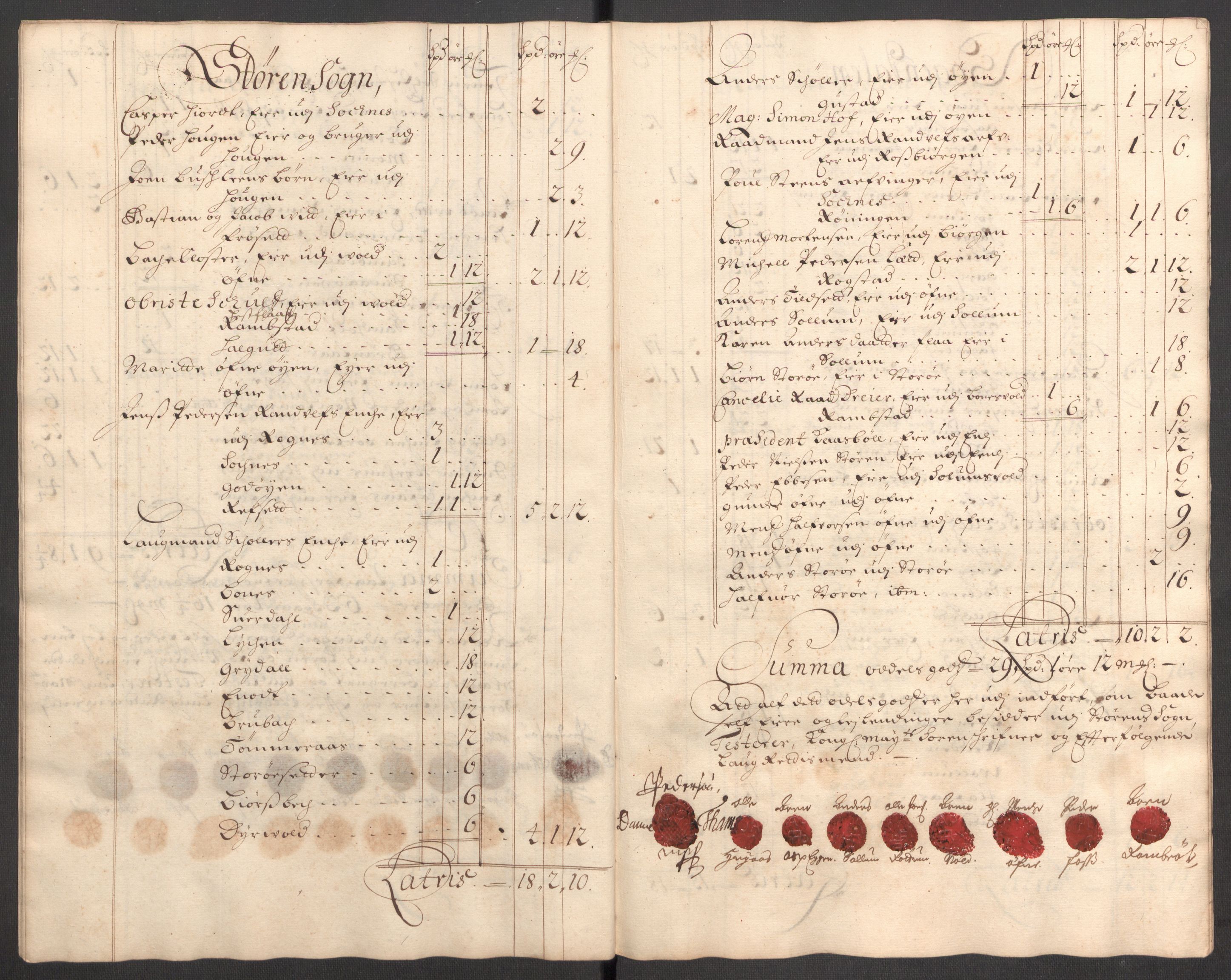 Rentekammeret inntil 1814, Reviderte regnskaper, Fogderegnskap, RA/EA-4092/R60/L3946: Fogderegnskap Orkdal og Gauldal, 1696, p. 333