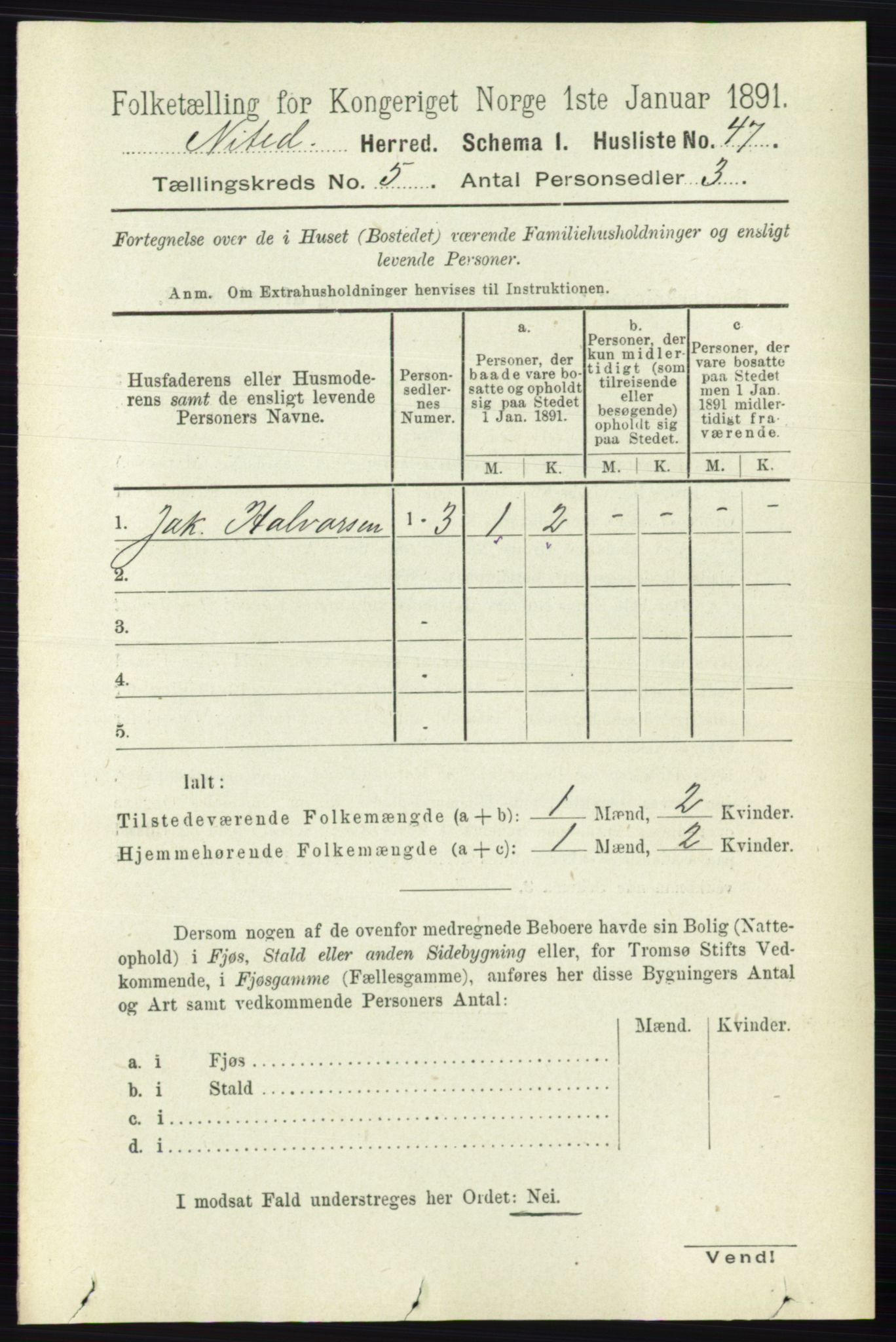 RA, 1891 census for 0233 Nittedal, 1891, p. 2162