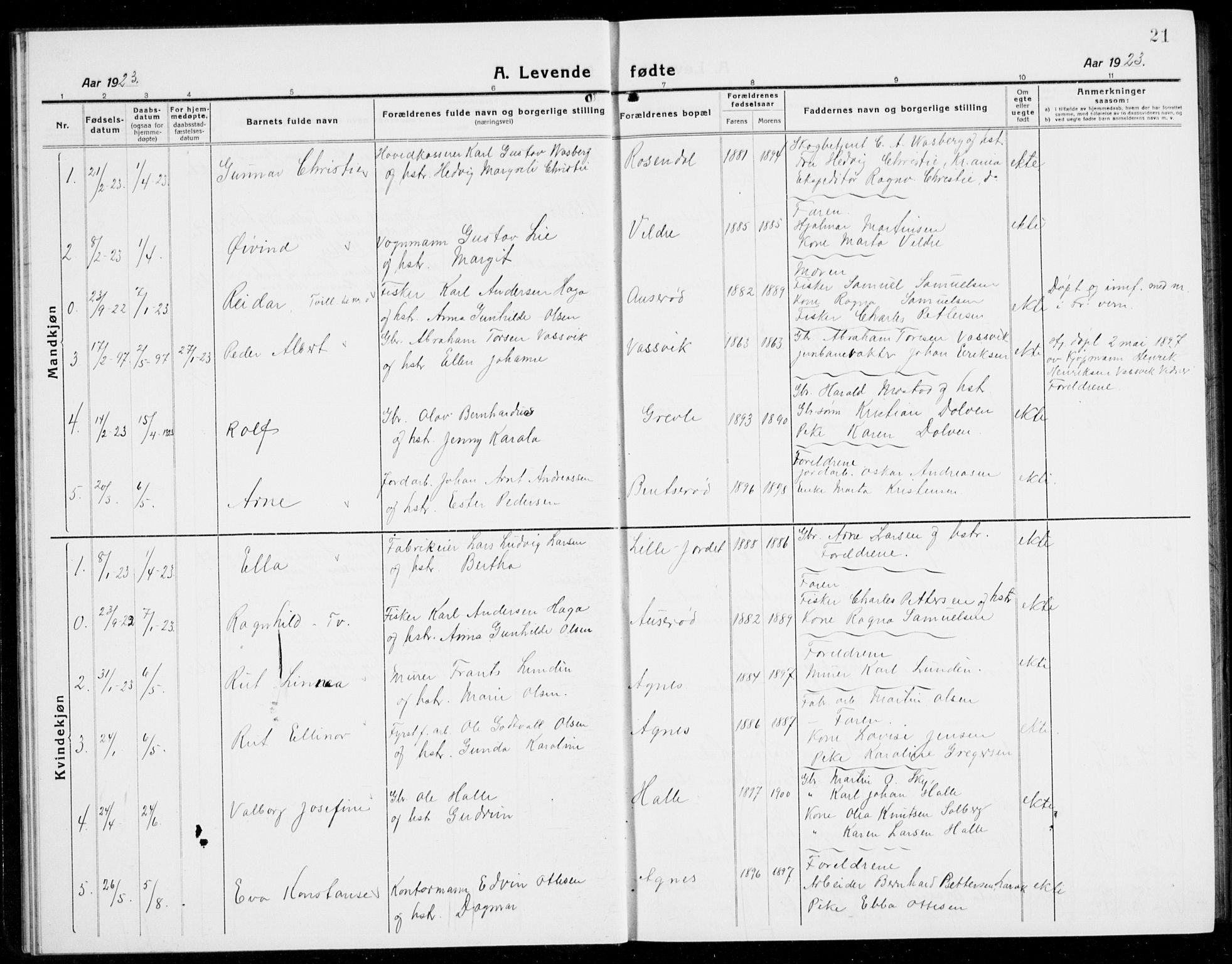 Brunlanes kirkebøker, SAKO/A-342/G/Ga/L0005: Parish register (copy) no. I 5, 1918-1941, p. 21