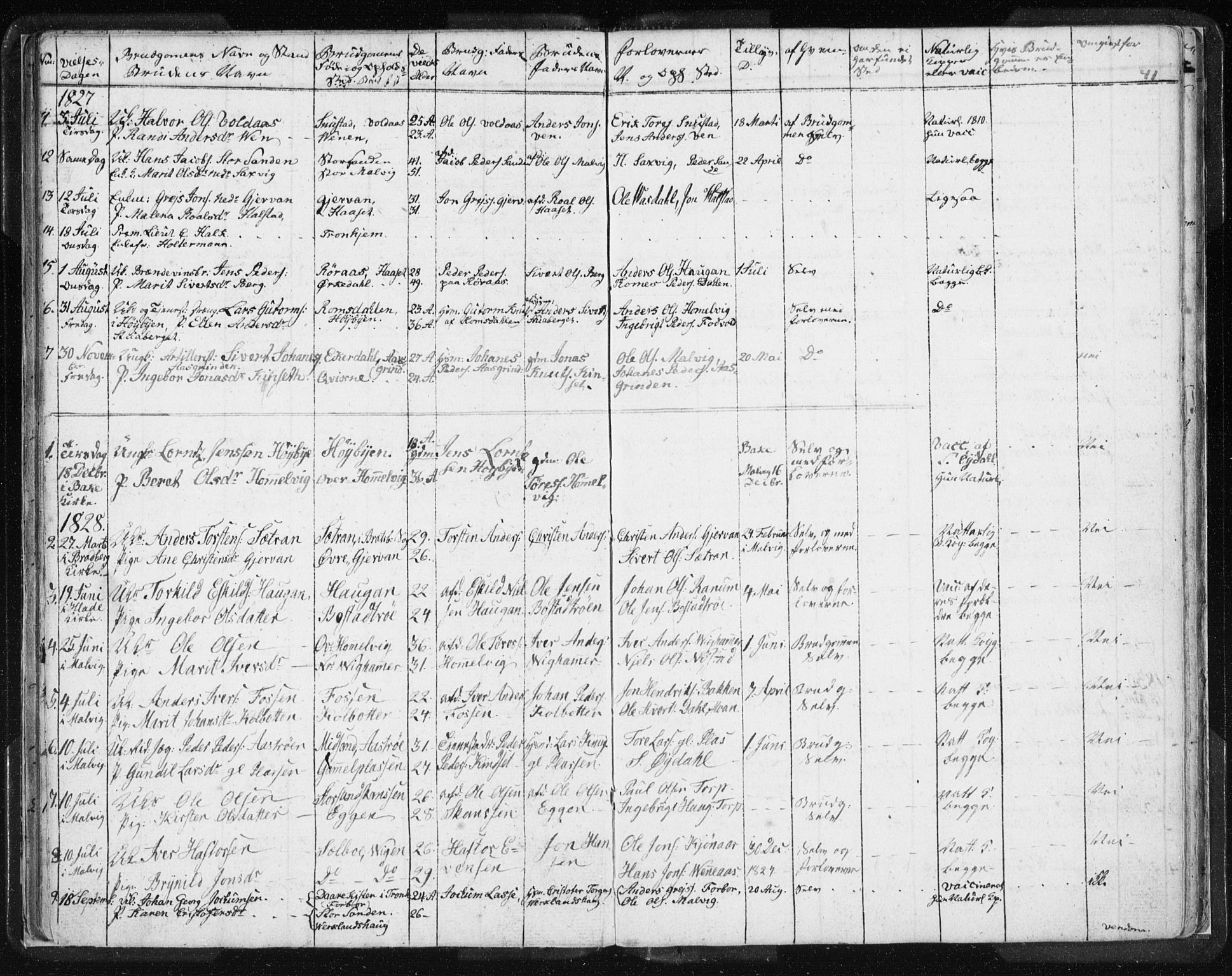 Ministerialprotokoller, klokkerbøker og fødselsregistre - Sør-Trøndelag, SAT/A-1456/616/L0404: Parish register (official) no. 616A01, 1823-1831, p. 41