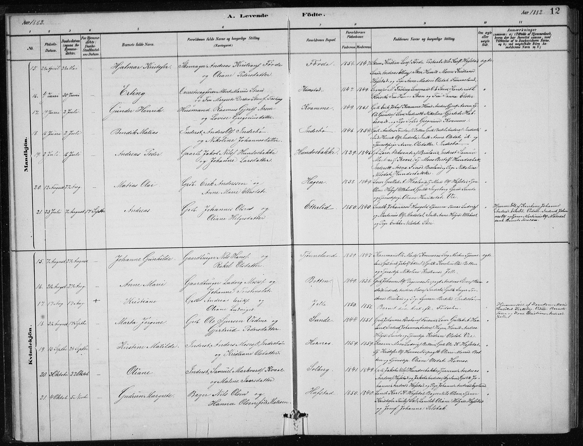 Førde sokneprestembete, AV/SAB-A-79901/H/Hab/Haba/L0002: Parish register (copy) no. A 2, 1881-1898, p. 12