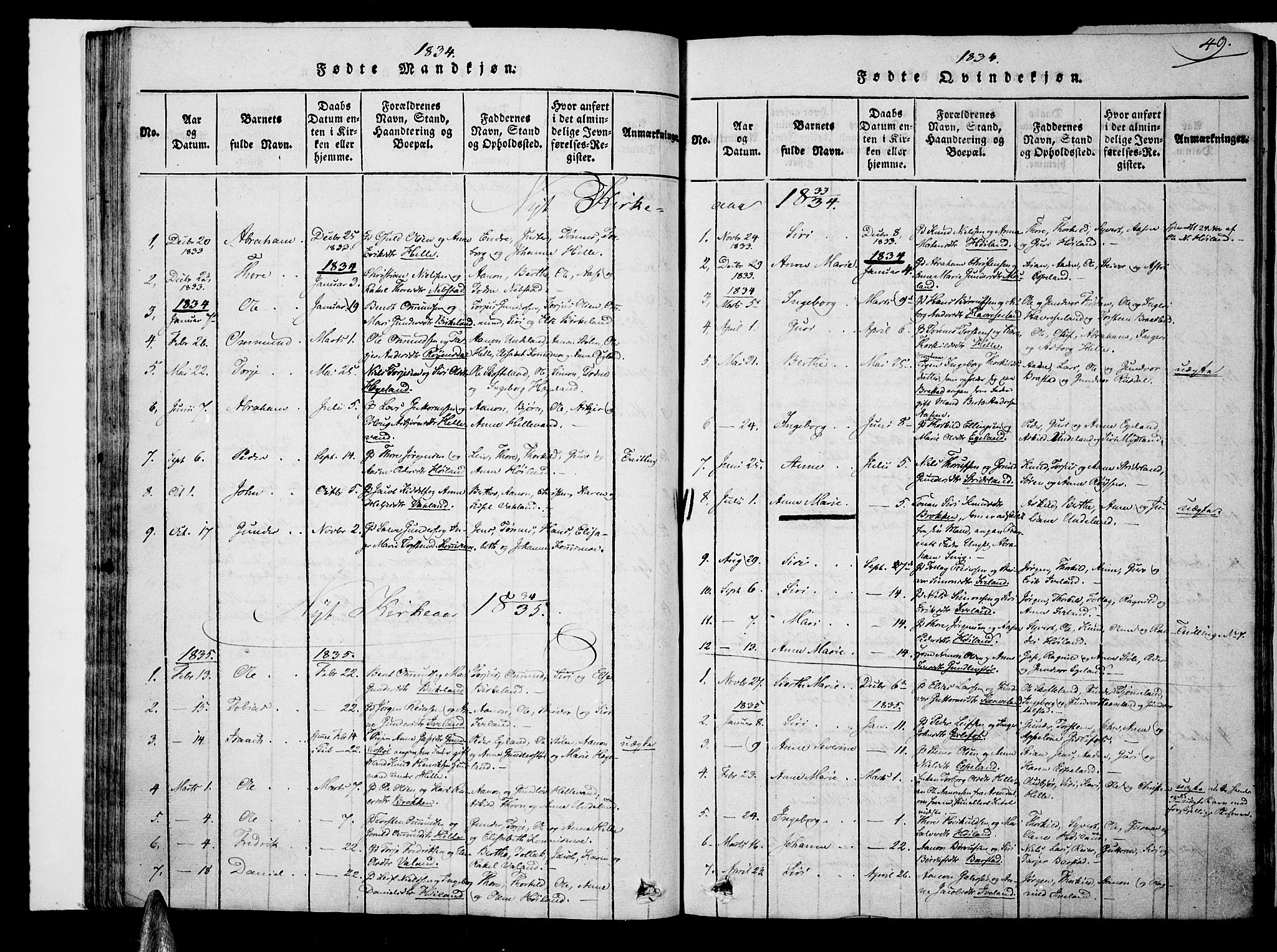 Nord-Audnedal sokneprestkontor, AV/SAK-1111-0032/F/Fa/Faa/L0001: Parish register (official) no. A 1, 1815-1856, p. 49