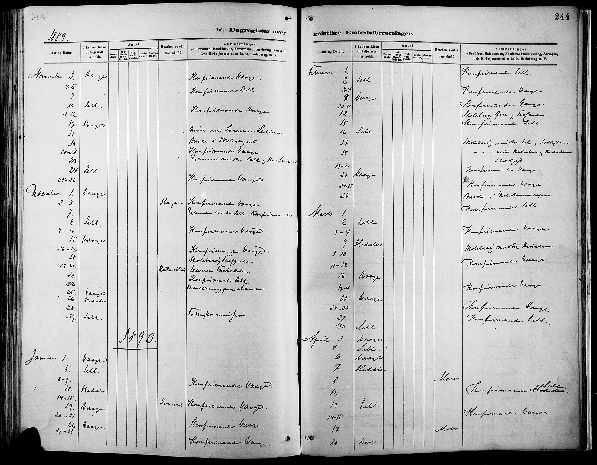 Vågå prestekontor, SAH/PREST-076/H/Ha/Haa/L0009: Parish register (official) no. 9, 1886-1904, p. 244