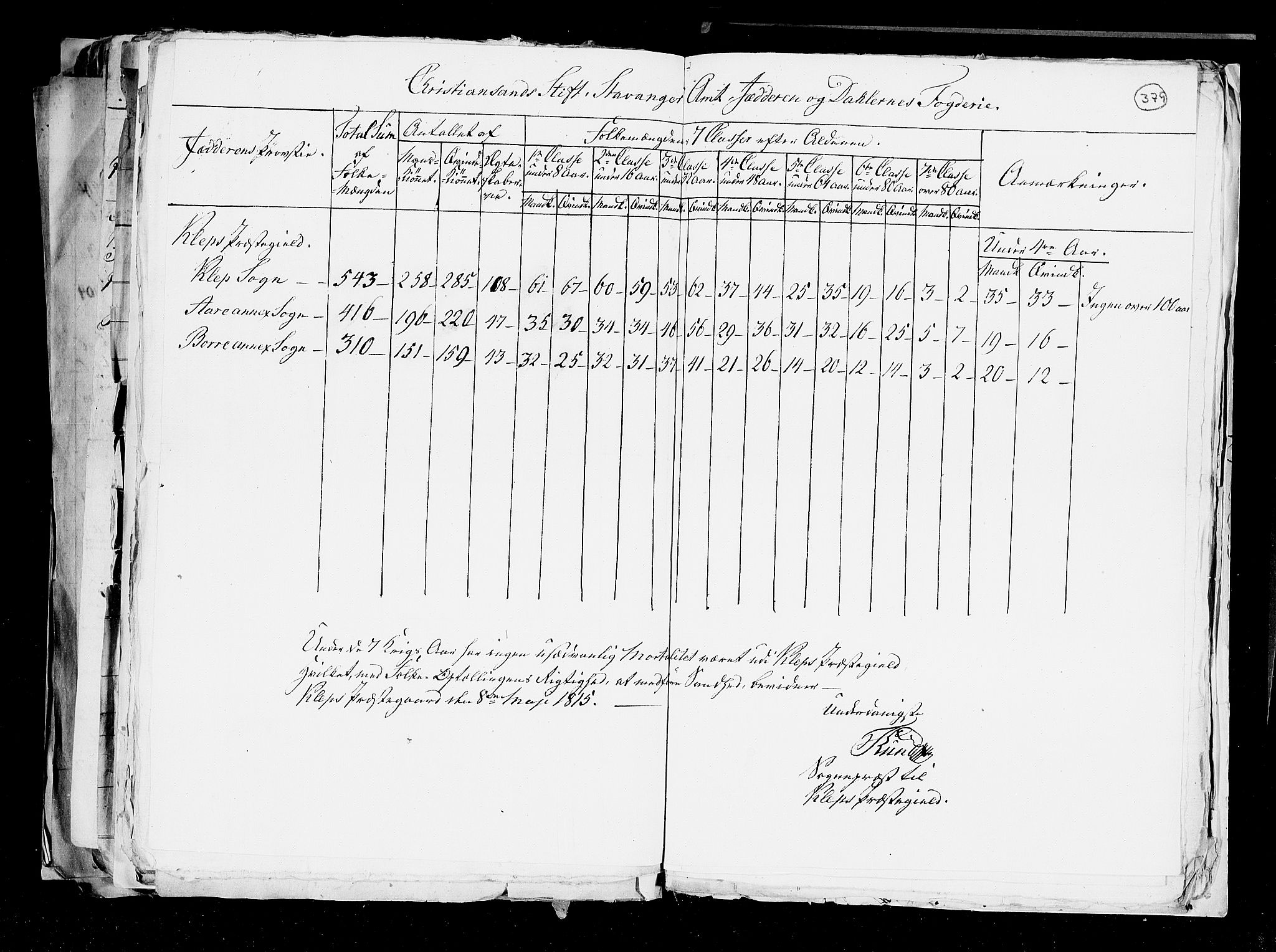 RA, Census 1815, vol. 1: Akershus stift and Kristiansand stift, 1815, p. 265