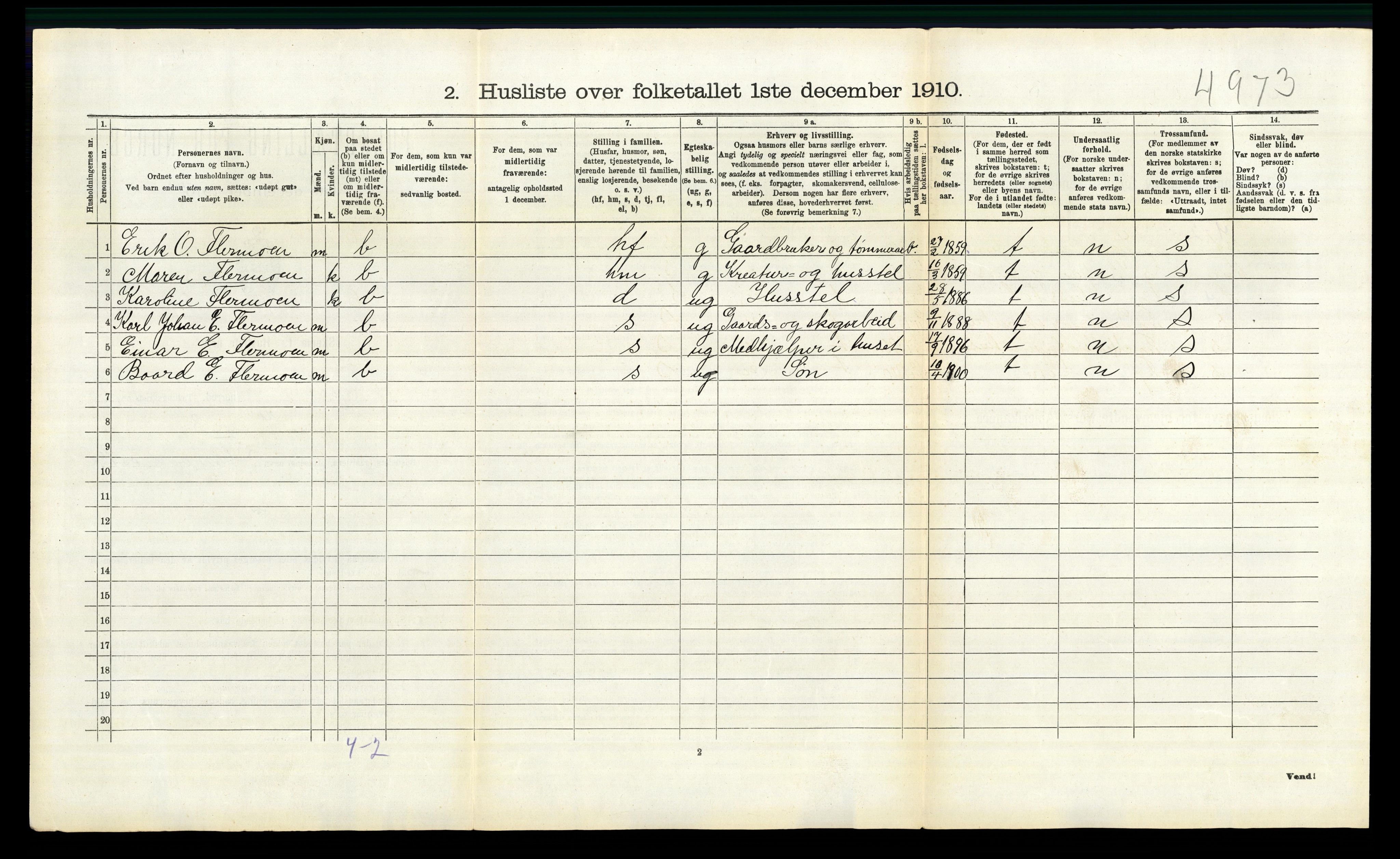 RA, 1910 census for Trysil, 1910, p. 304