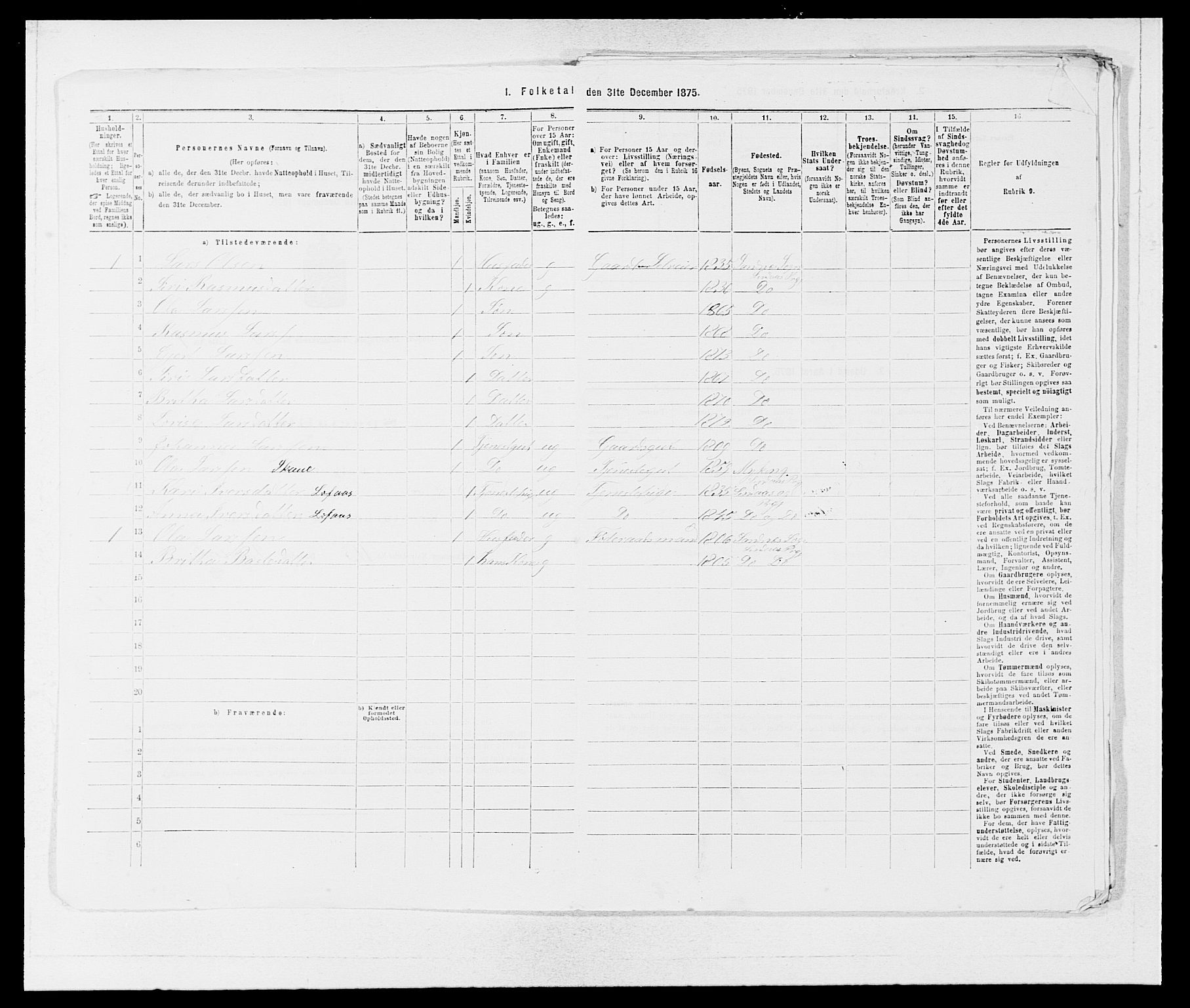 SAB, 1875 census for 1263P Lindås, 1875, p. 455