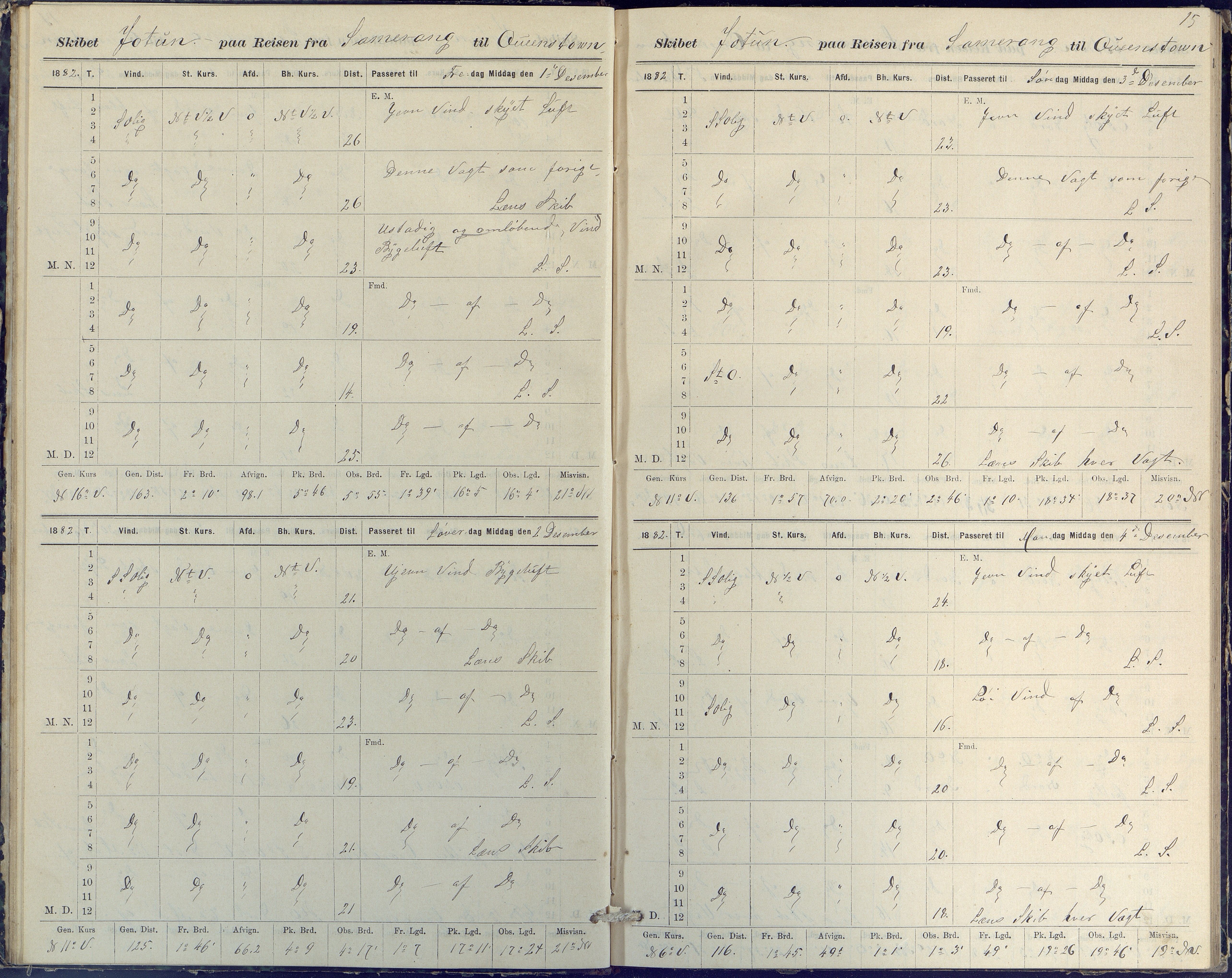 Fartøysarkivet, AAKS/PA-1934/F/L0186/0003: Jotun (bark) / Skipsjournal Jotun 1882-1884, 1882-1884, p. 15