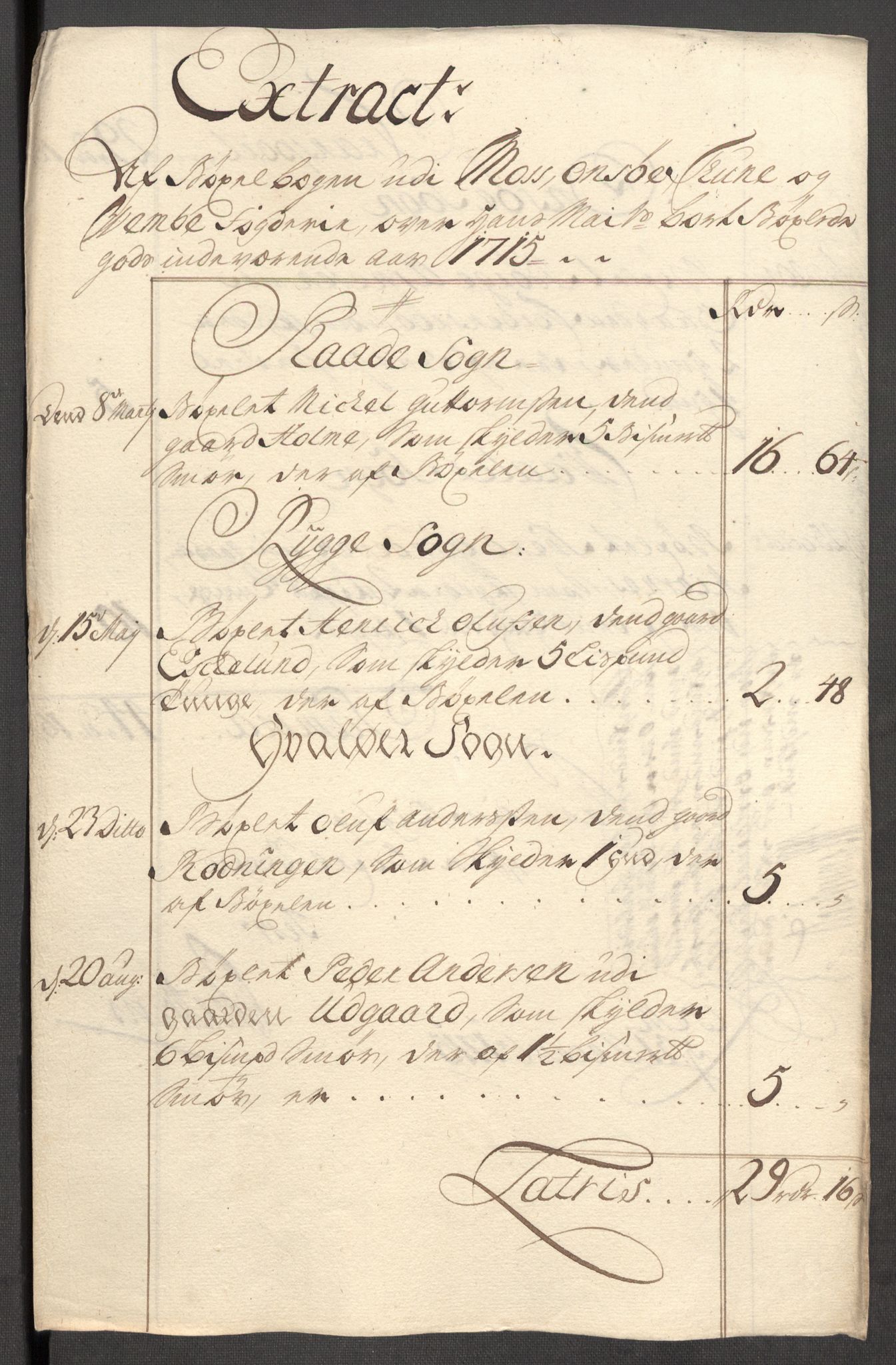 Rentekammeret inntil 1814, Reviderte regnskaper, Fogderegnskap, AV/RA-EA-4092/R04/L0140: Fogderegnskap Moss, Onsøy, Tune, Veme og Åbygge, 1715-1716, p. 101