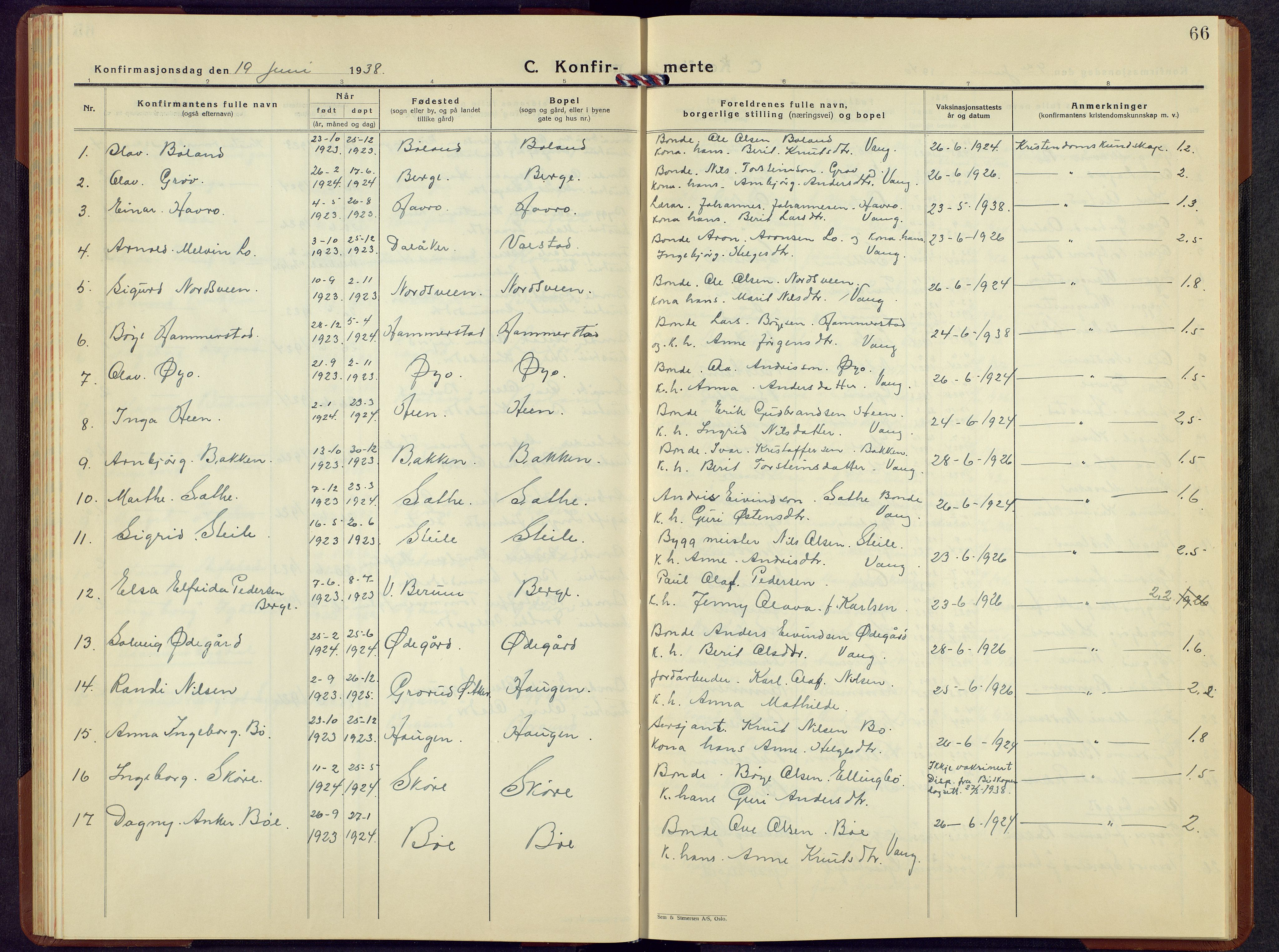 Vang prestekontor, Valdres, AV/SAH-PREST-140/H/Hb/L0009: Parish register (copy) no. 9, 1937-1956, p. 66