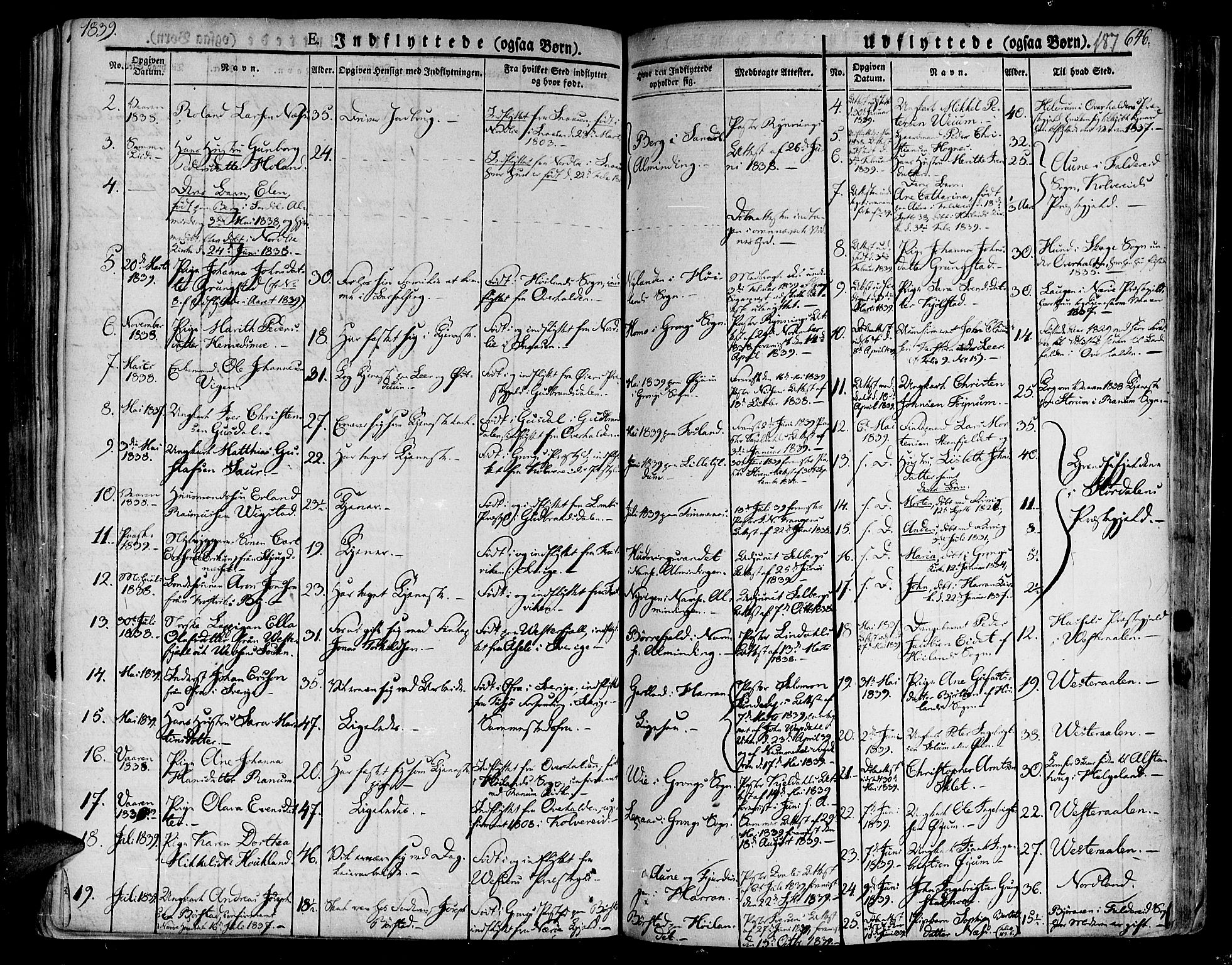 Ministerialprotokoller, klokkerbøker og fødselsregistre - Nord-Trøndelag, SAT/A-1458/758/L0510: Parish register (official) no. 758A01 /1, 1821-1841, p. 187