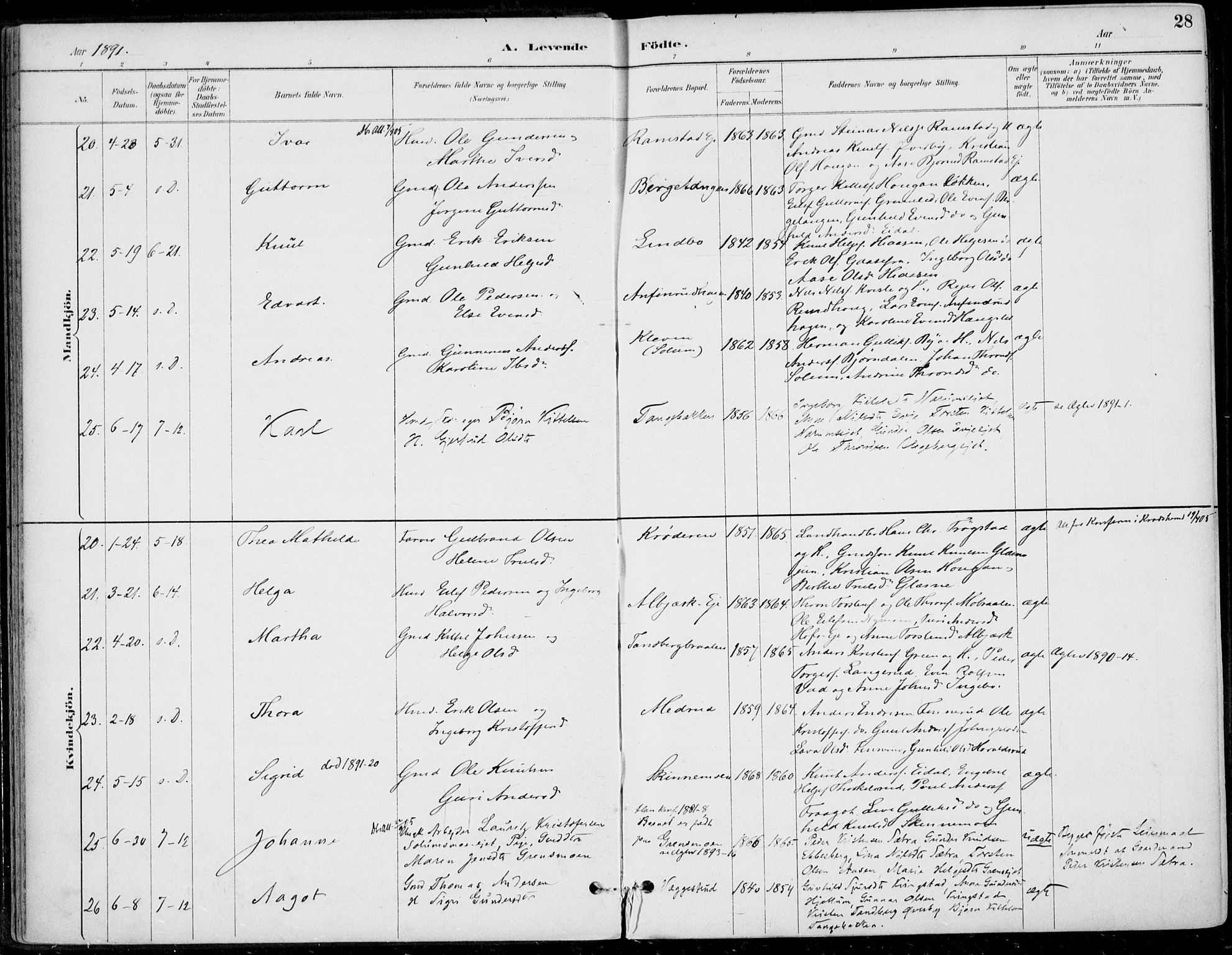 Sigdal kirkebøker, AV/SAKO-A-245/F/Fb/L0001: Parish register (official) no. II 1, 1888-1900, p. 28