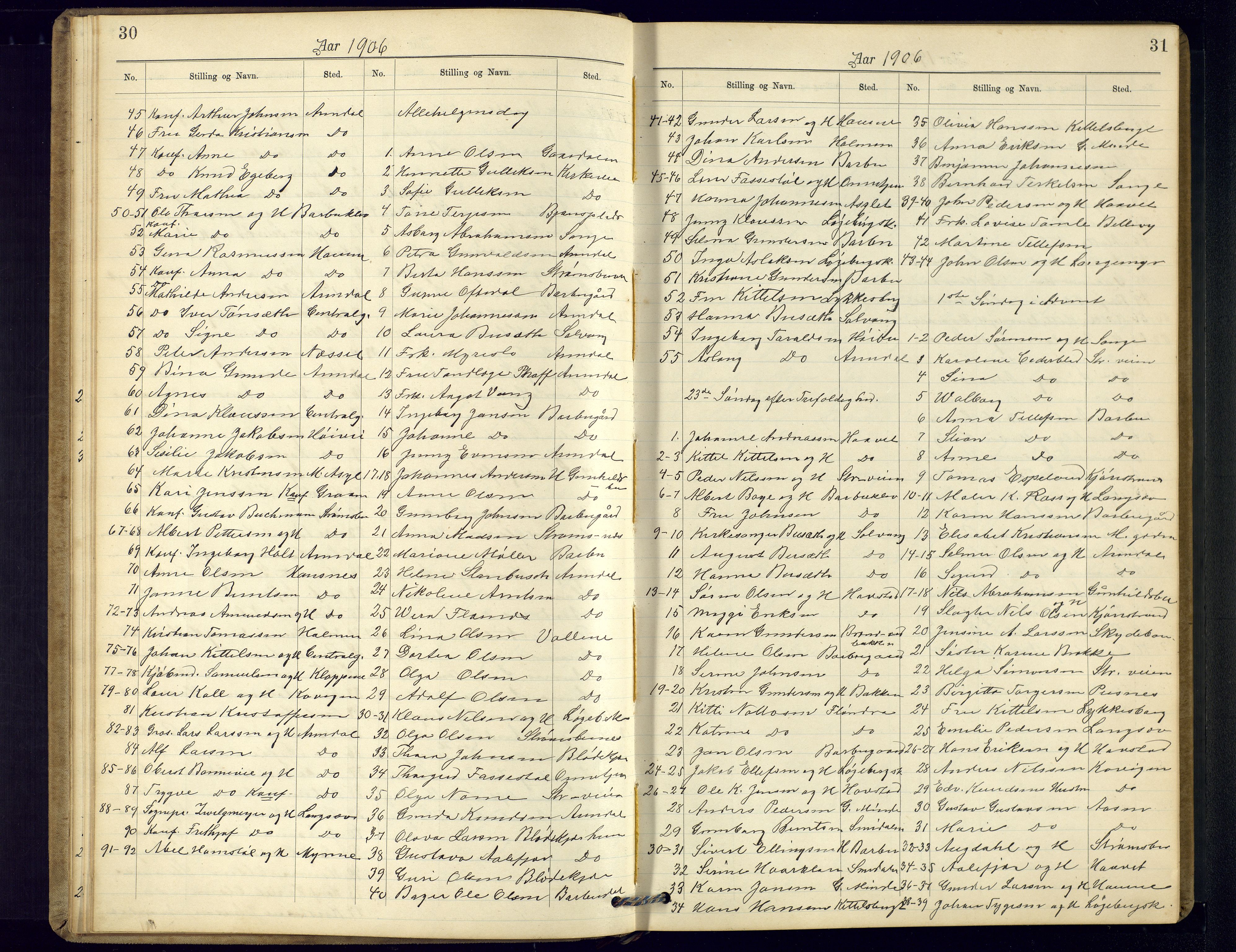 Barbu sokneprestkontor, AV/SAK-1111-0003/F/Fc/L0002: Communicants register no. C-2, 1903-1940, p. 30-31
