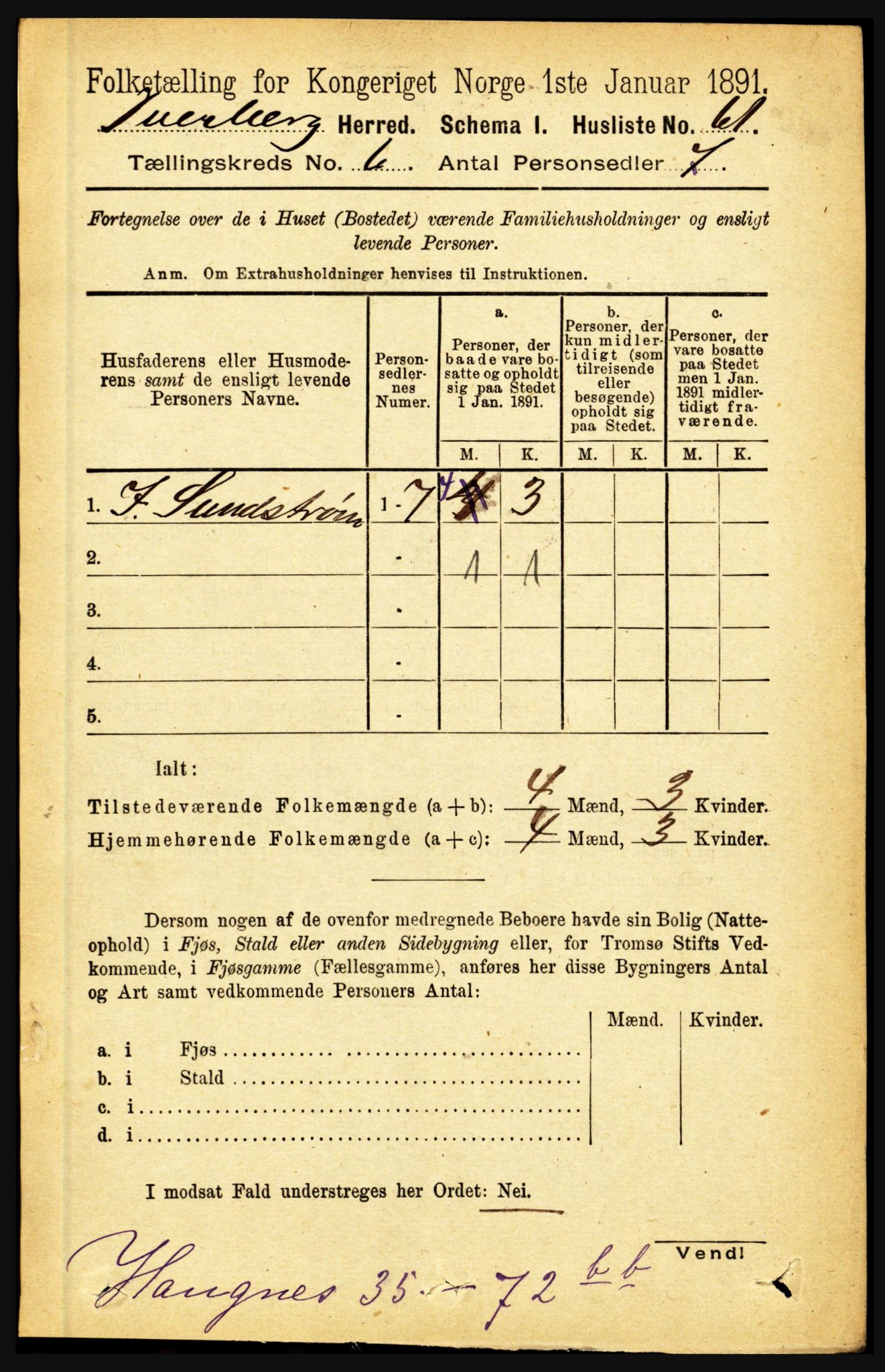 RA, 1891 census for 1872 Dverberg, 1891, p. 2102