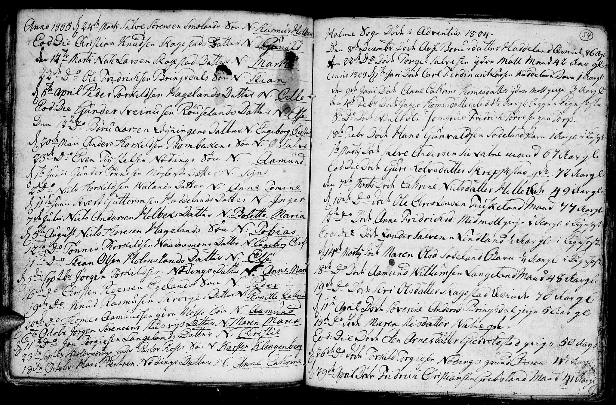 Holum sokneprestkontor, AV/SAK-1111-0022/F/Fb/Fba/L0001: Parish register (copy) no. B 1 /1, 1770-1820, p. 54