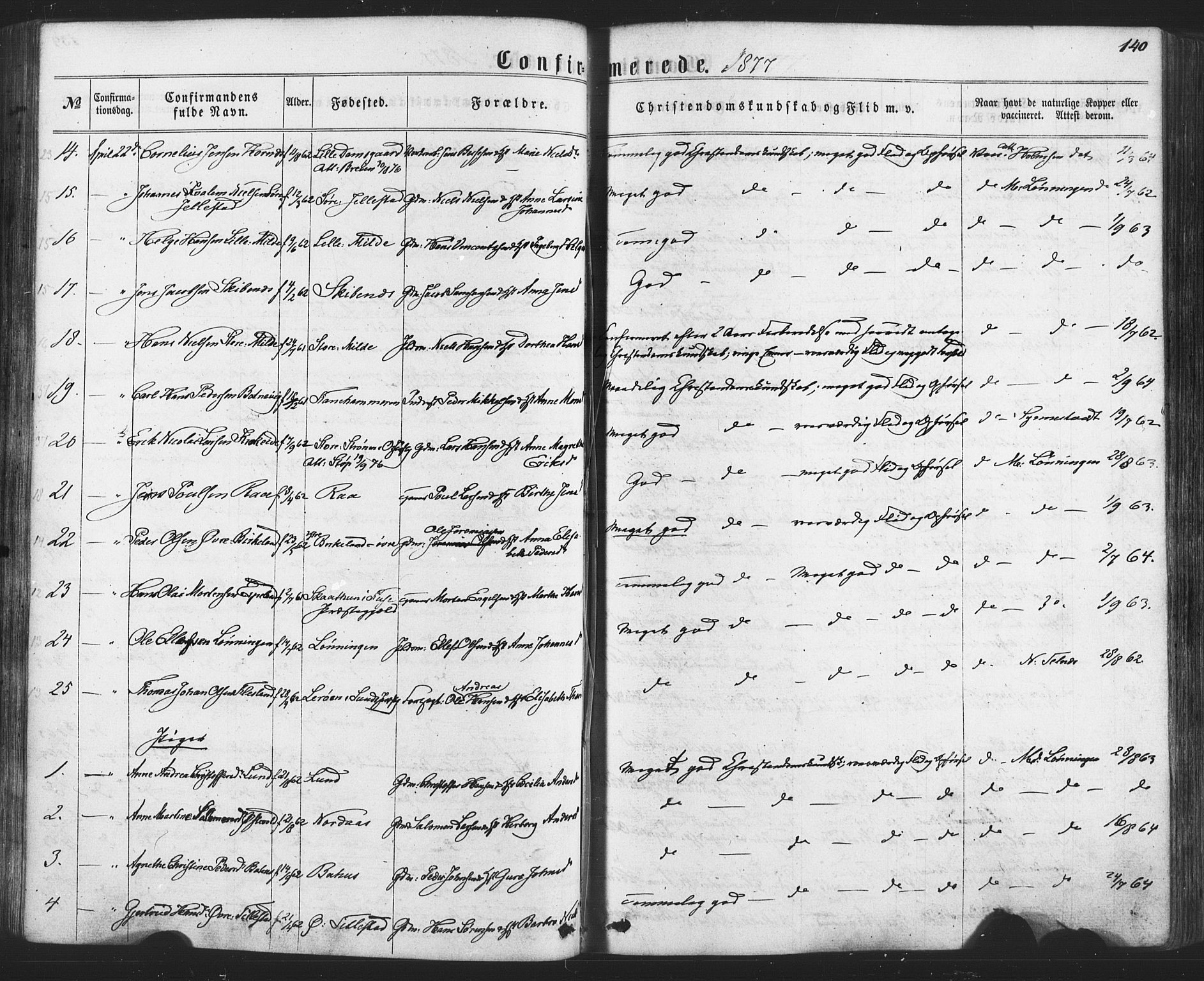 Fana Sokneprestembete, SAB/A-75101/H/Haa/Haaa/L0012: Parish register (official) no. A 12, 1862-1878, p. 140