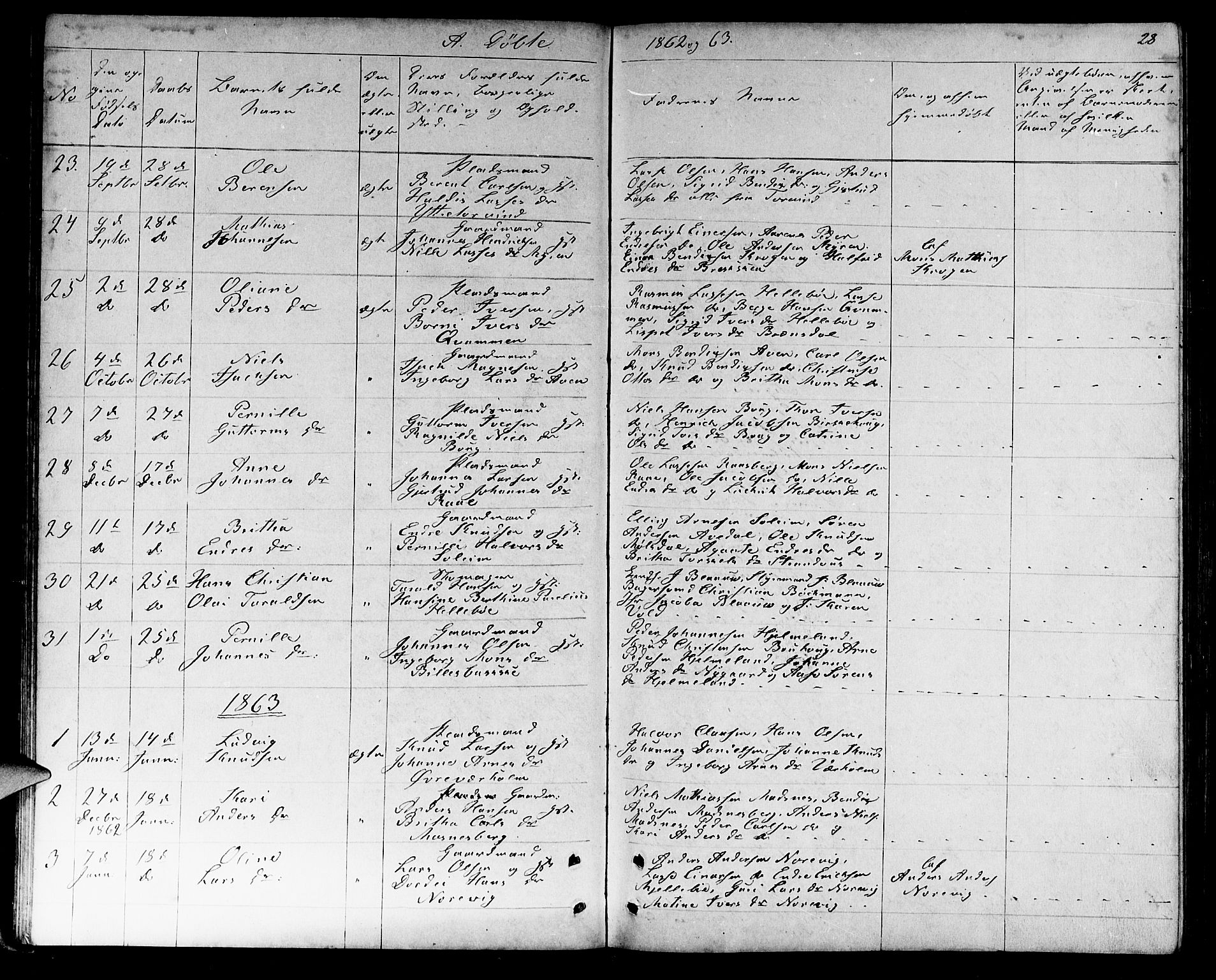 Lavik sokneprestembete, SAB/A-80901: Parish register (copy) no. A 1, 1854-1881, p. 28