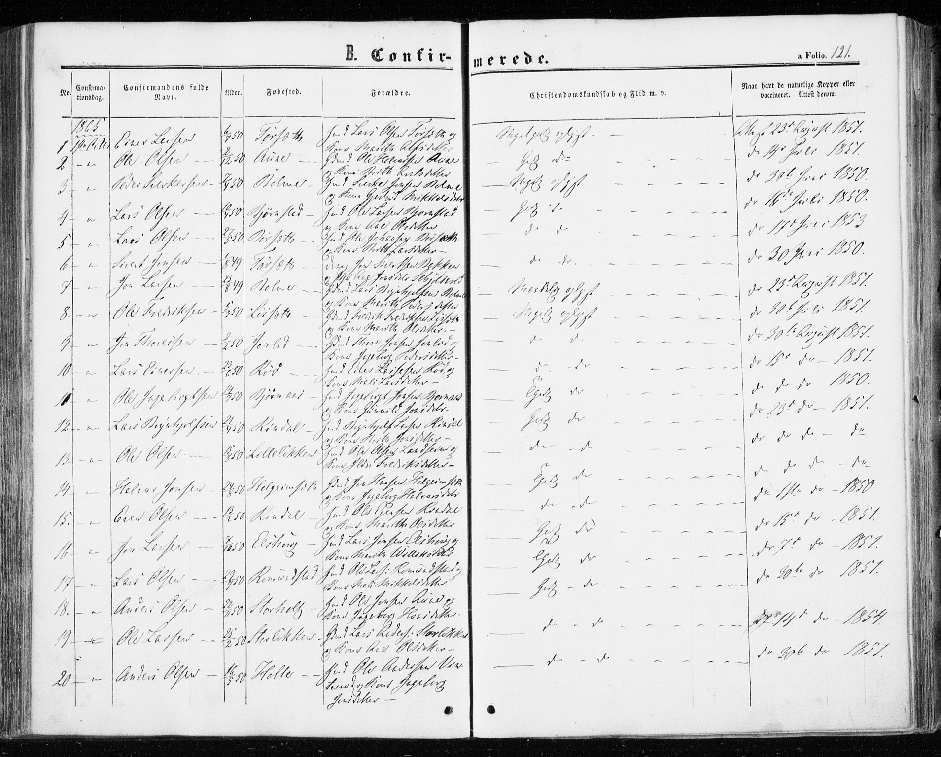 Ministerialprotokoller, klokkerbøker og fødselsregistre - Møre og Romsdal, AV/SAT-A-1454/598/L1067: Parish register (official) no. 598A01, 1858-1871, p. 121