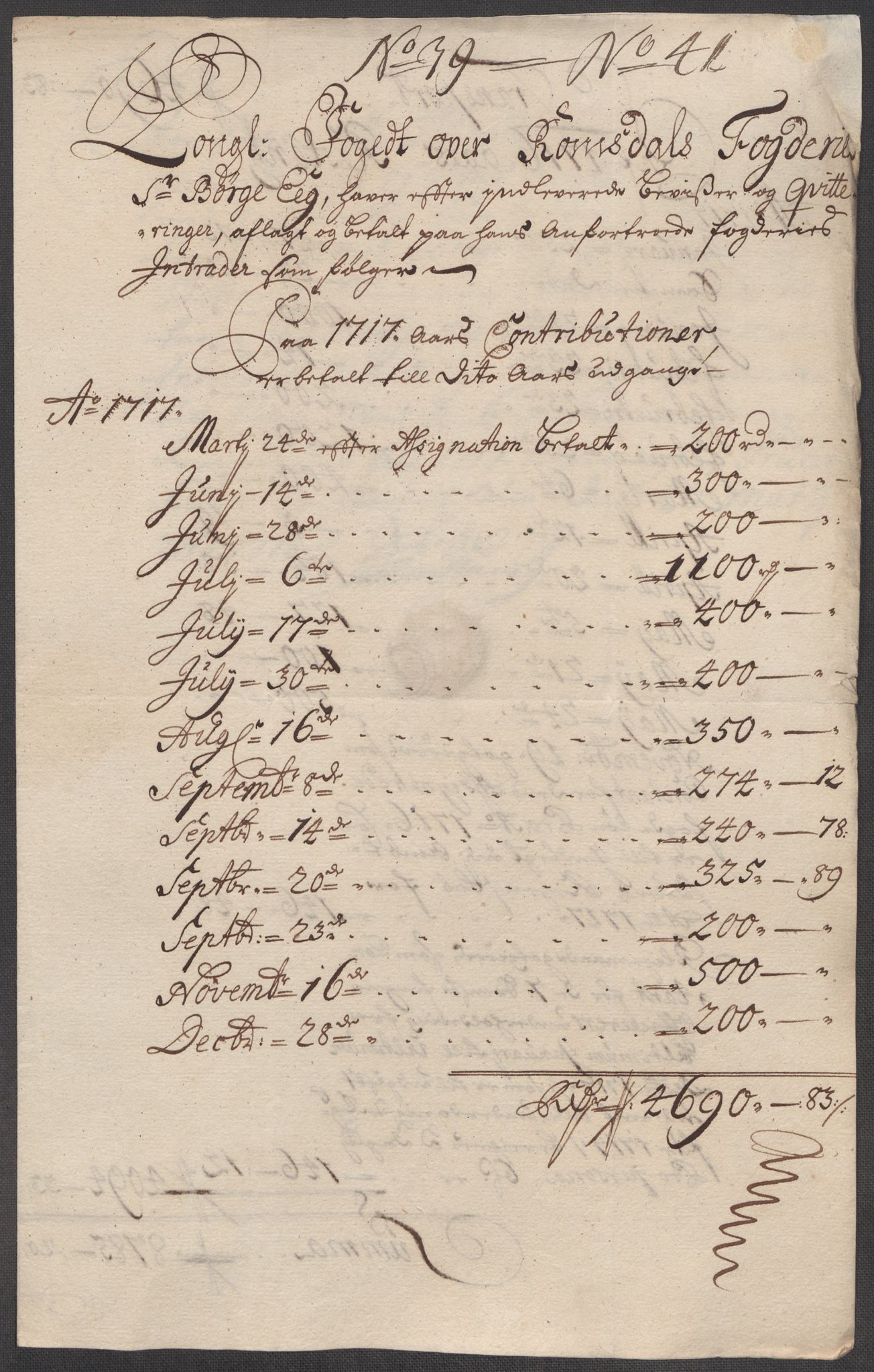 Rentekammeret inntil 1814, Reviderte regnskaper, Fogderegnskap, AV/RA-EA-4092/R55/L3664: Fogderegnskap Romsdal, 1717, p. 239